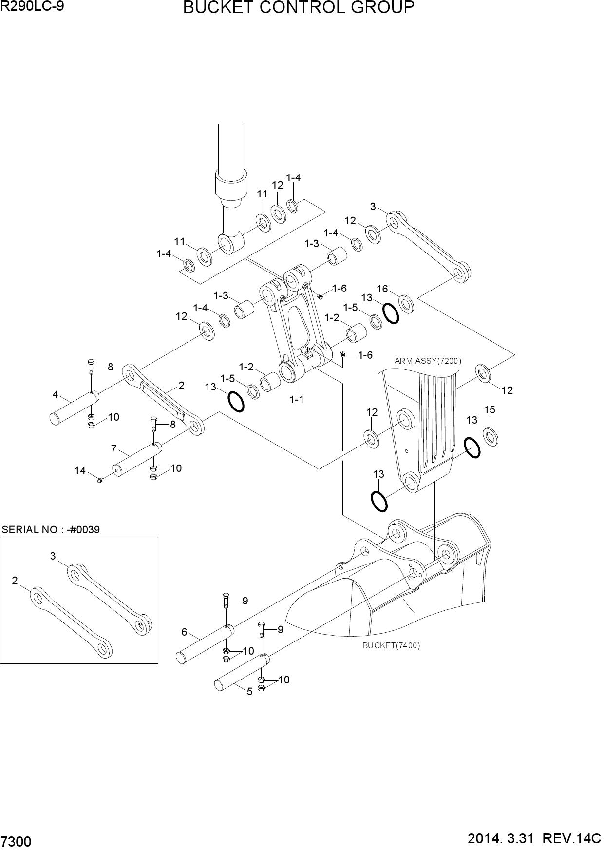BUCKET CONTROL GROUP
