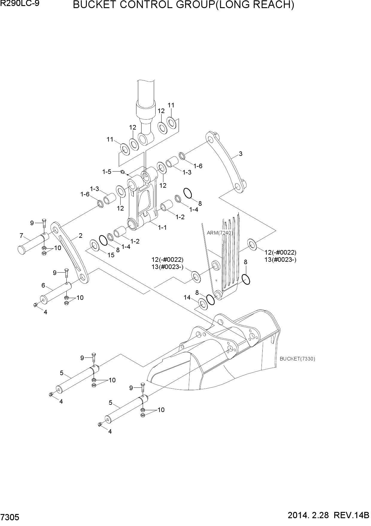 BUCKET CONTROL GROUP(LONG REACH)
