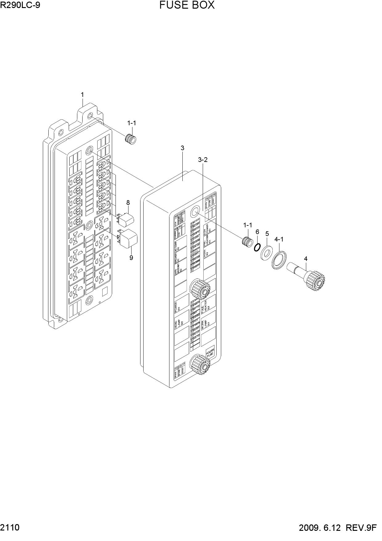 FUSE BOX