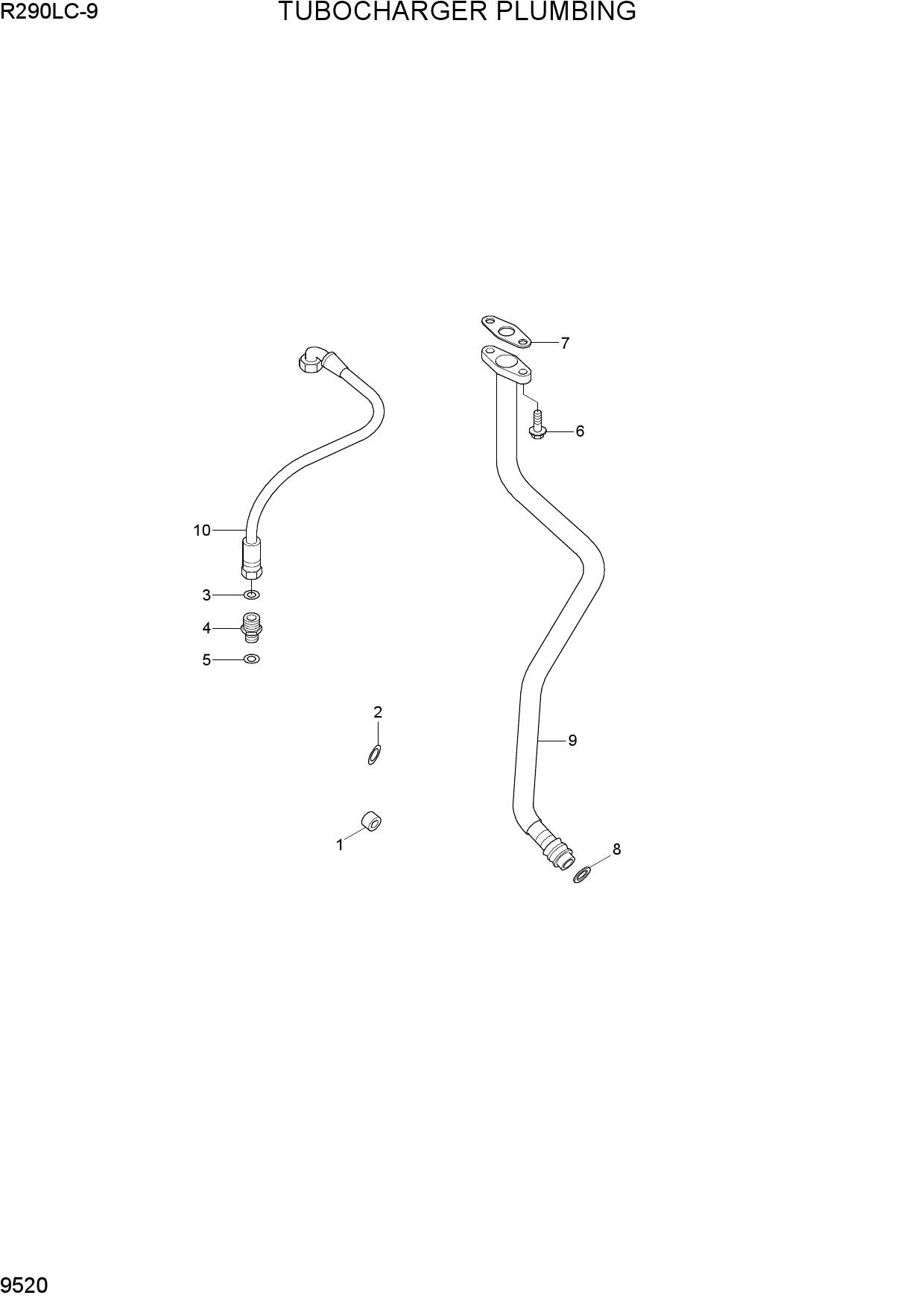 TURBOCHARGER PLUMBING