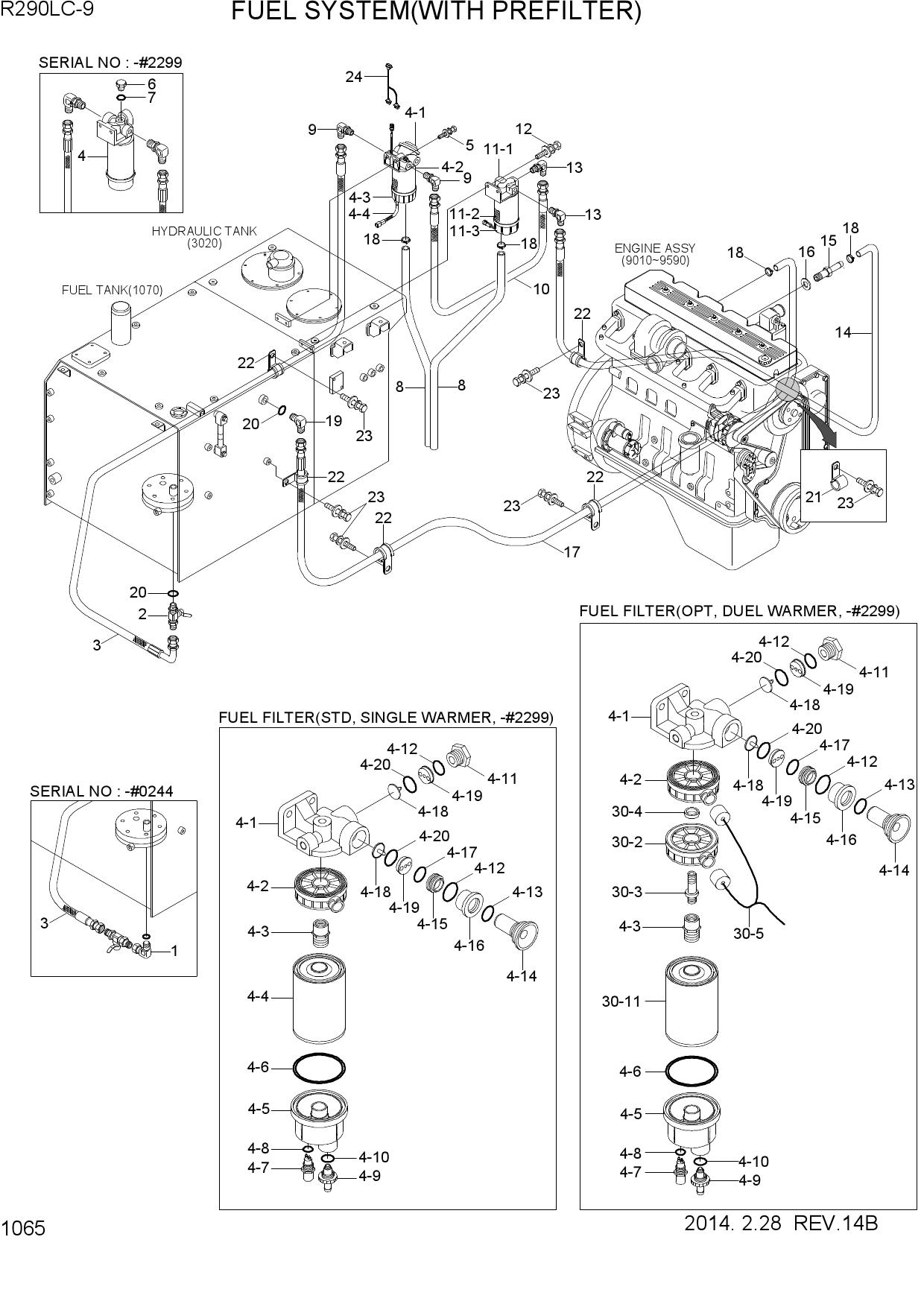 FUEL SYSTEM(WITH PREFILTER)