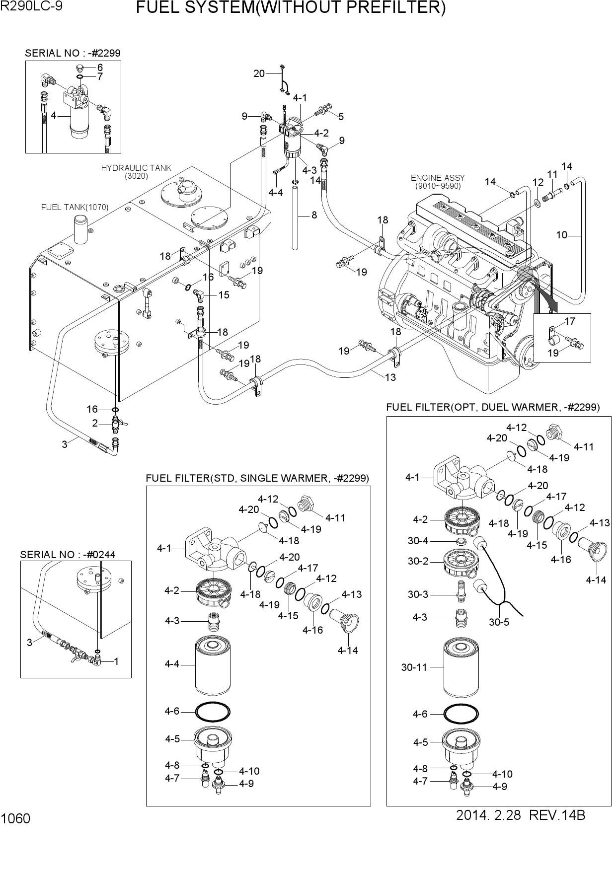 FUEL SYSTEM(WITHOUT PREFILTER)