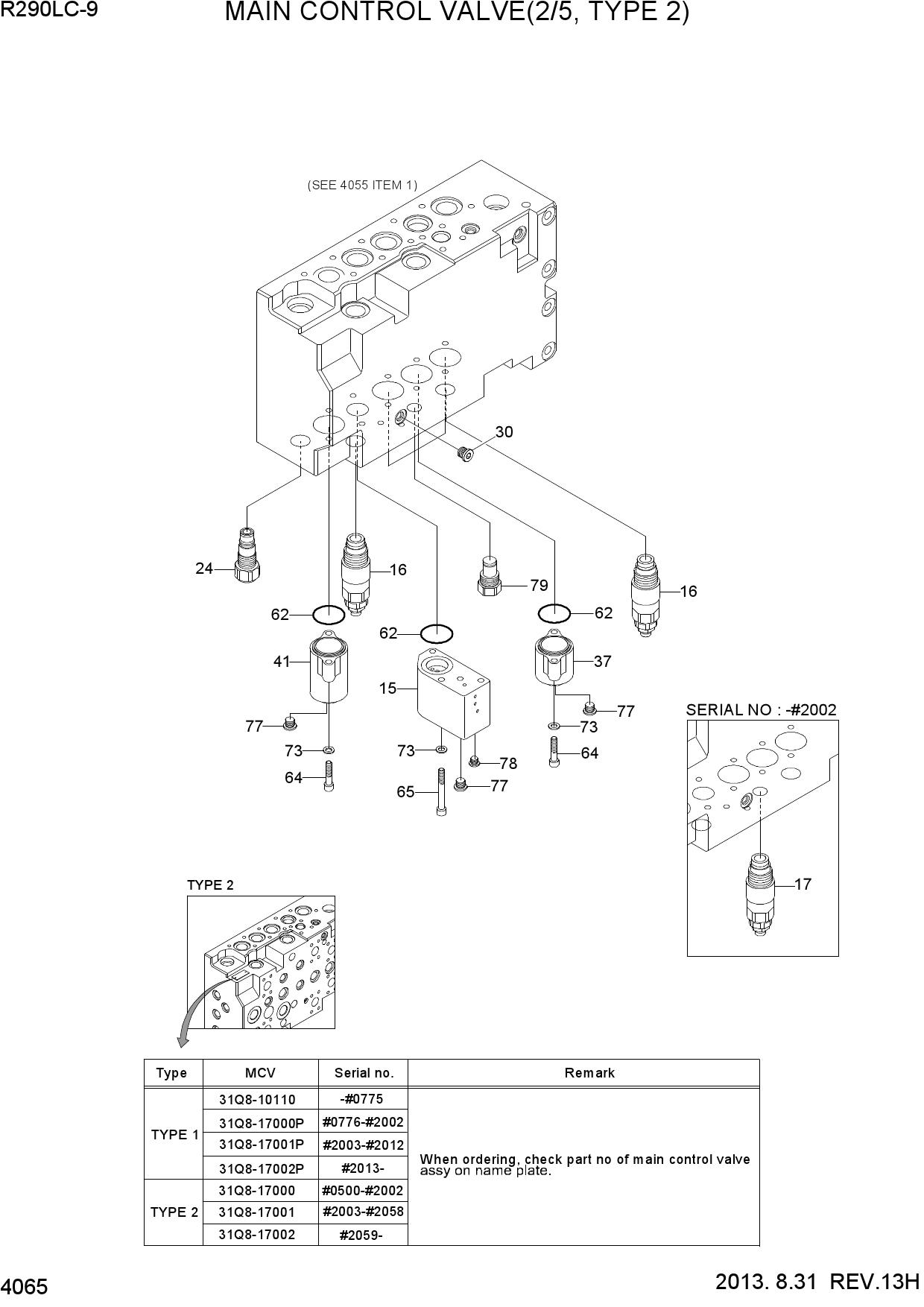 MAIN CONTROL VALVE(2/5, TYPE 2)
