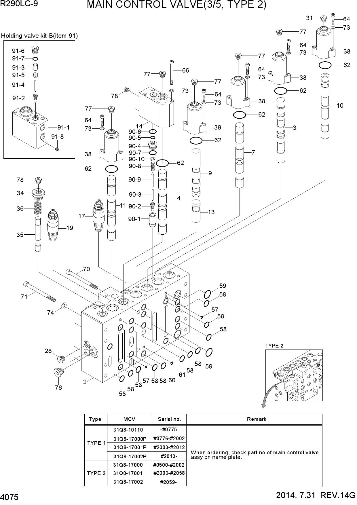 MAIN CONTROL VALVE(3/5, TYPE 2)
