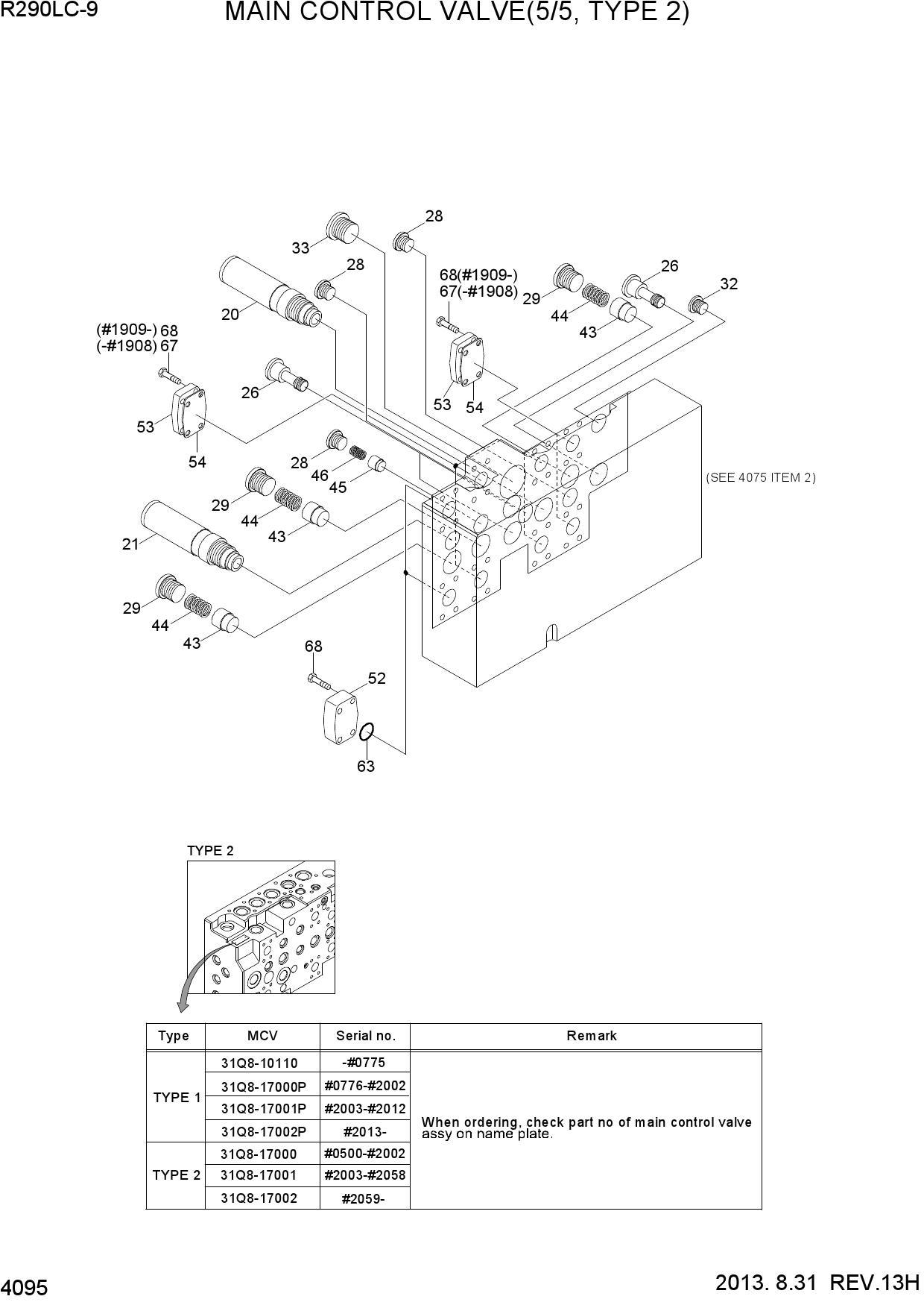MAIN CONTROL VALVE(5/5, TYPE 2)