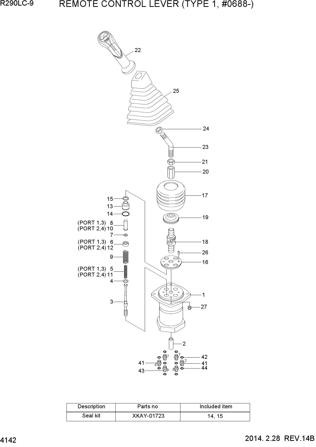 REMOTE CONTROL LEVER (TYPE 1, #0688-)