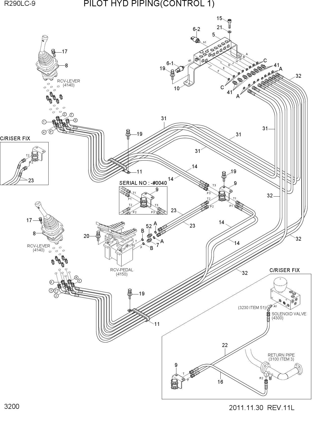 PILOT HYD PIPING(CONTROL 1)