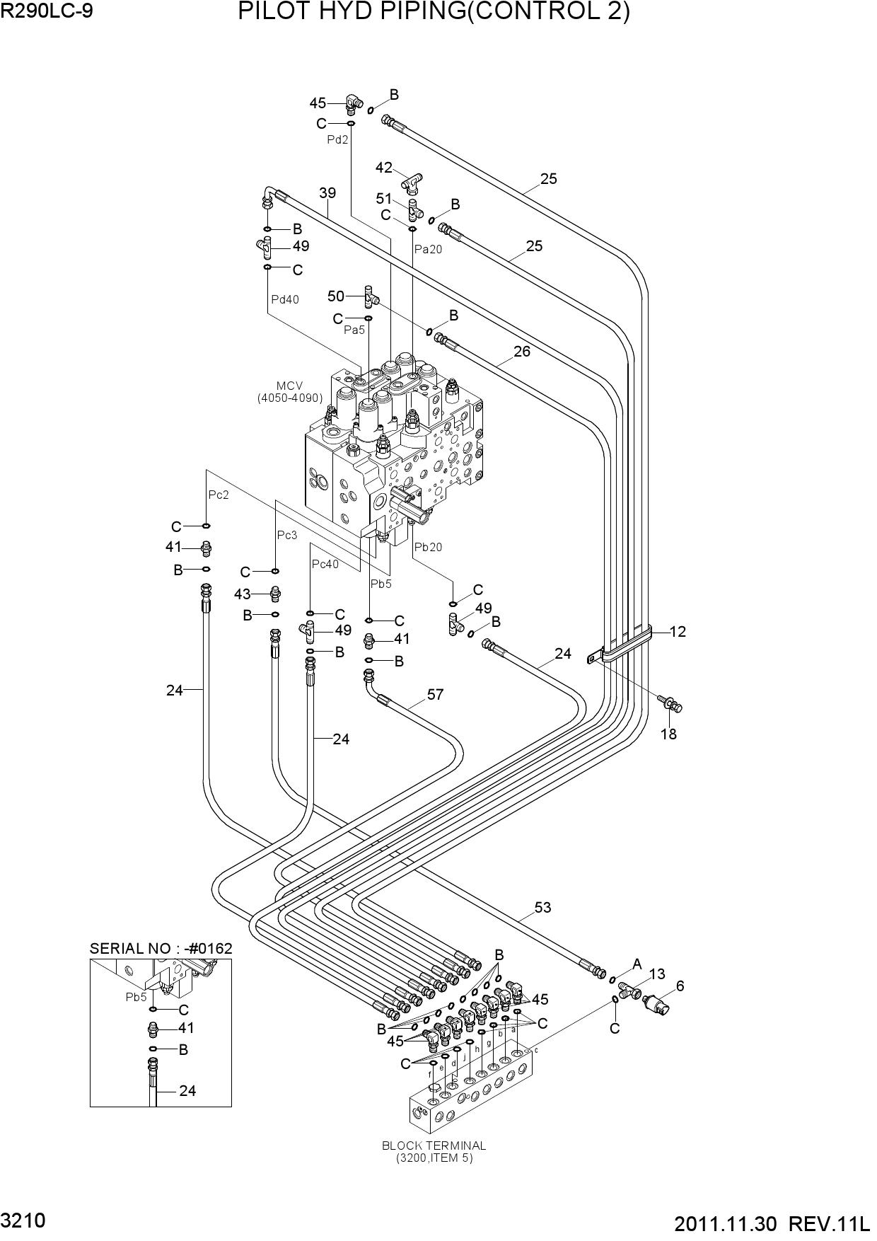 PILOT HYD PIPING(CONTROL 2)