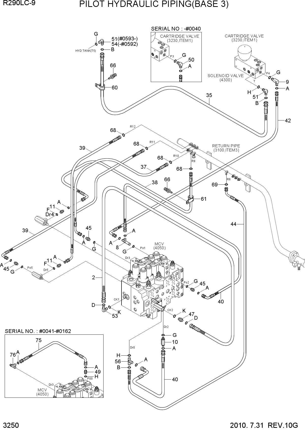 PILOT HYDRAULIC PIPING(BASE 3)