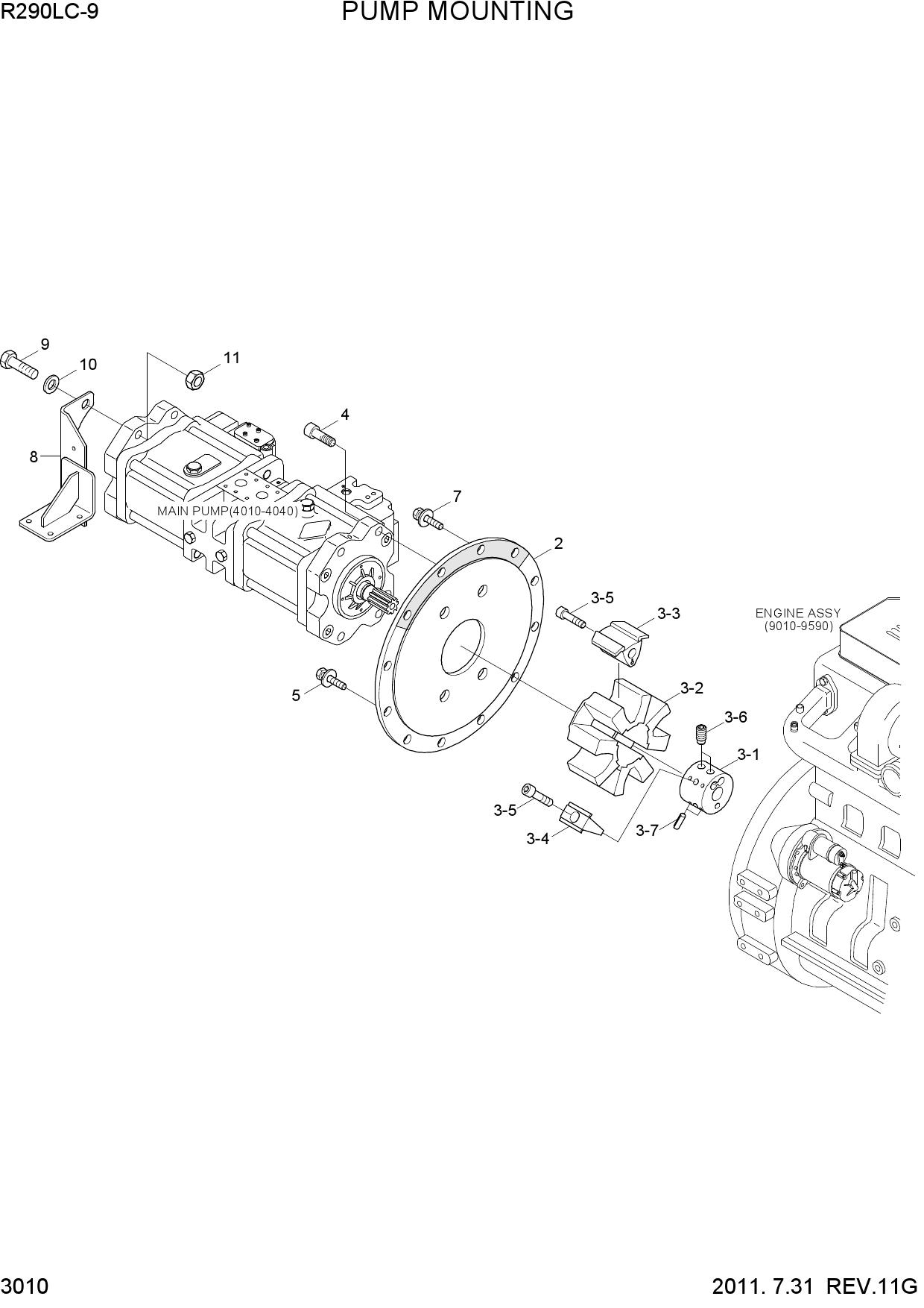 PUMP MOUNTING