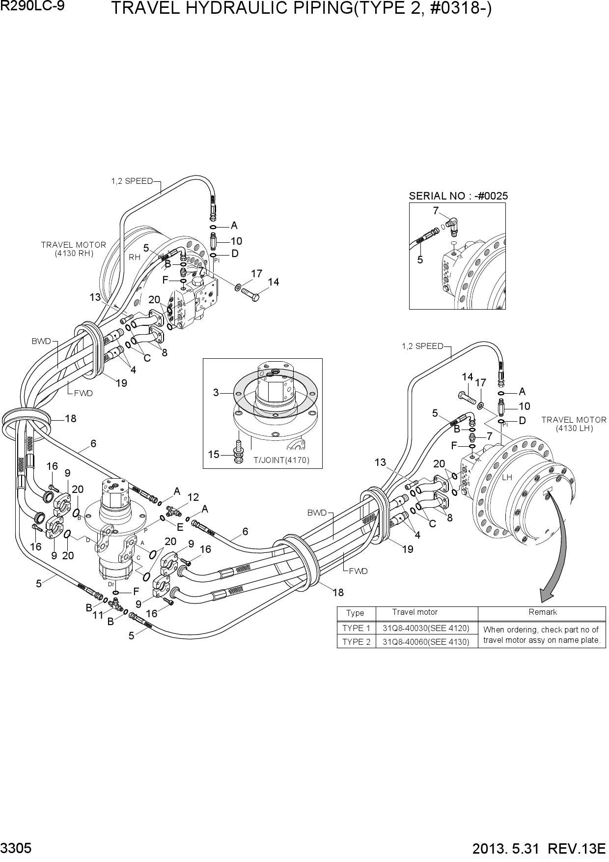 TRAVEL HYDRAULIC PIPING(TYPE 2, #0318-)