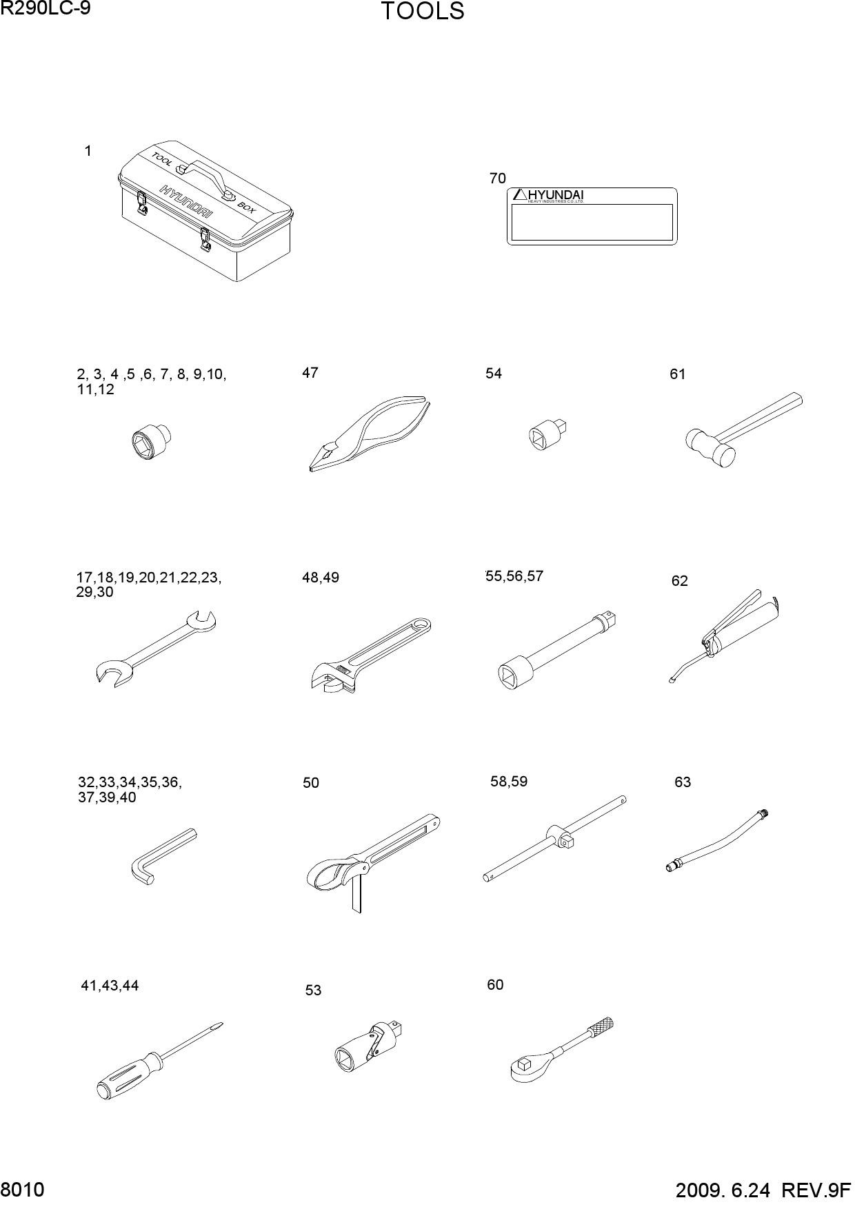 TOOLS