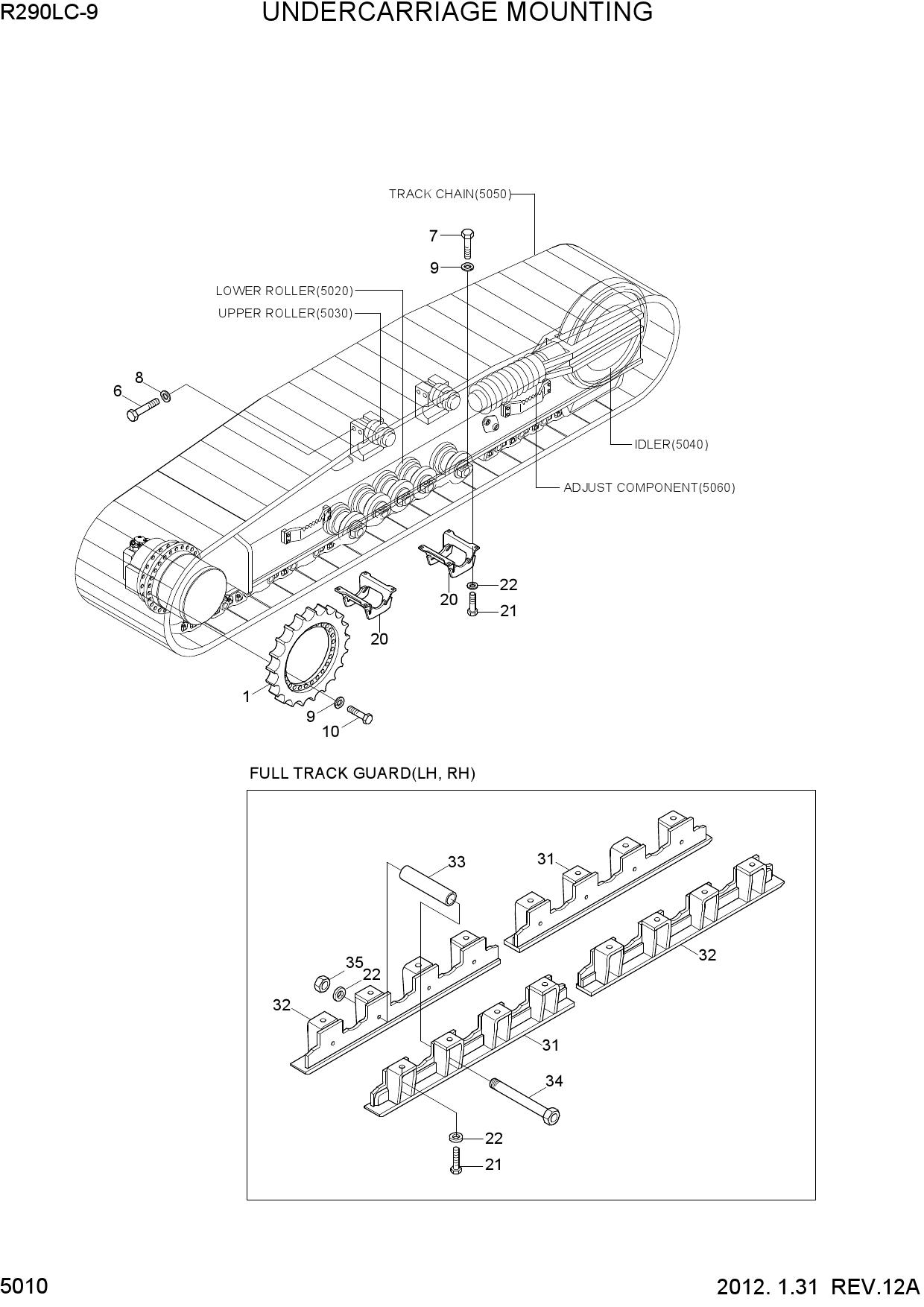 UNDERCARRIAGE MOUNTING