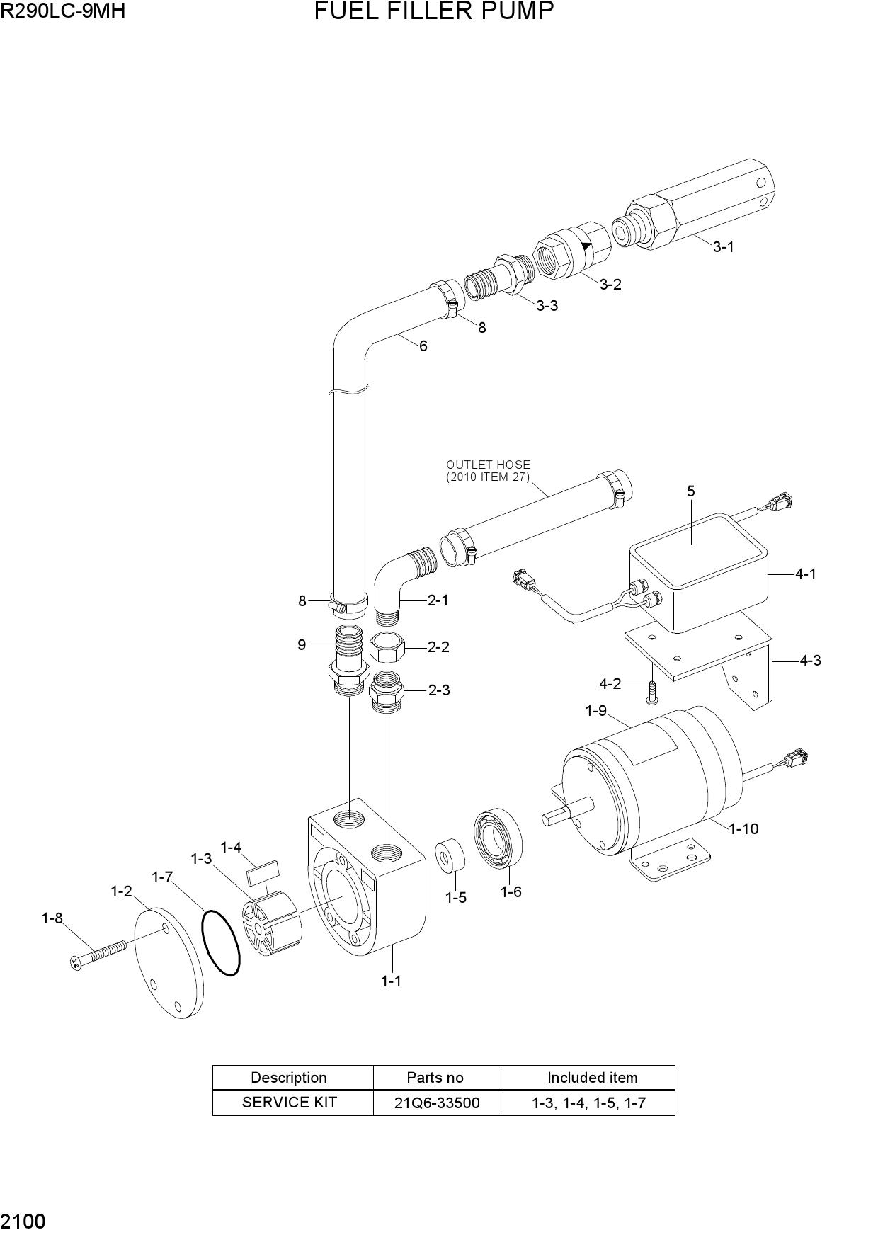 FUEL FILLER PUMP