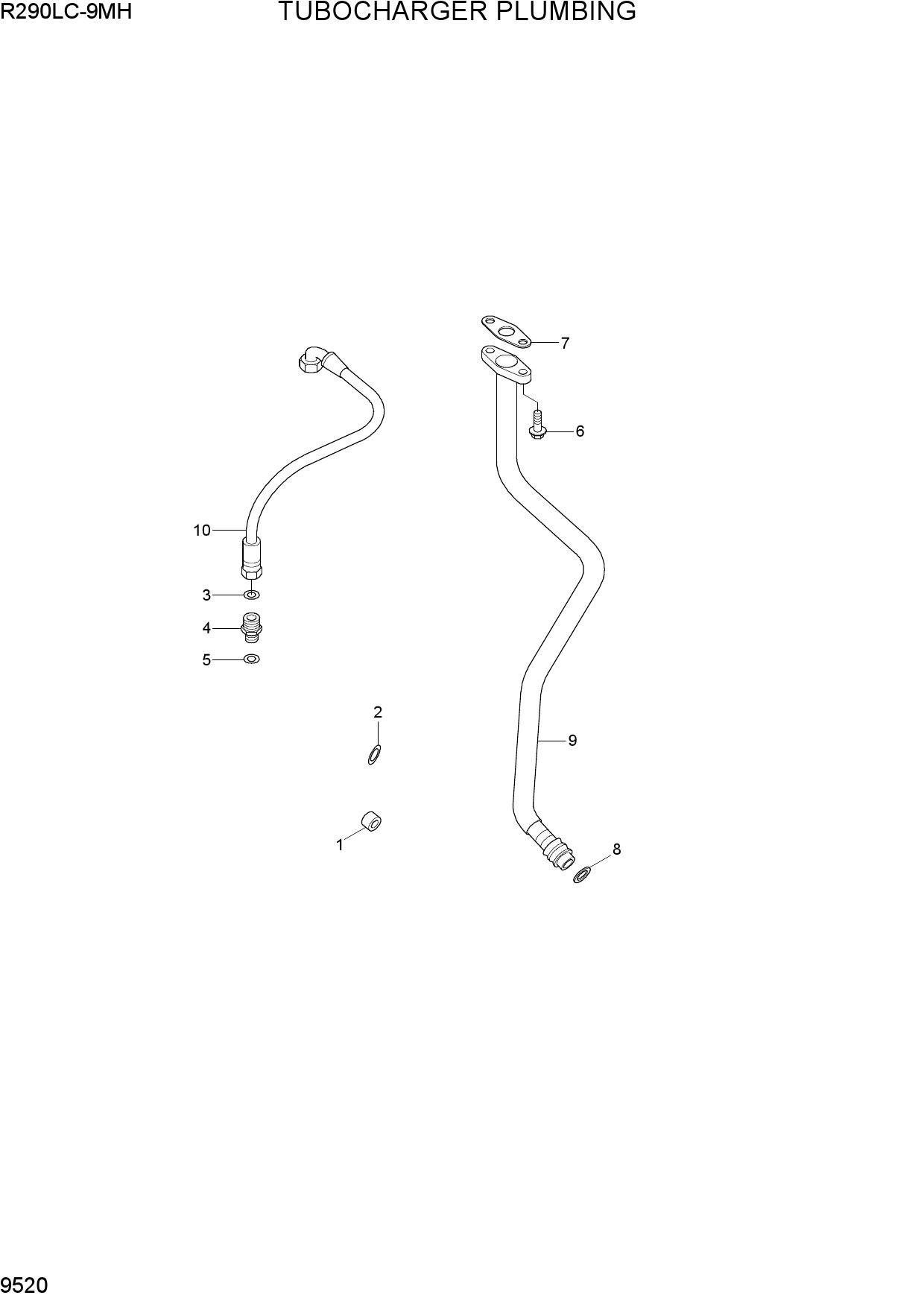 TURBOCHARGER PLUMBING