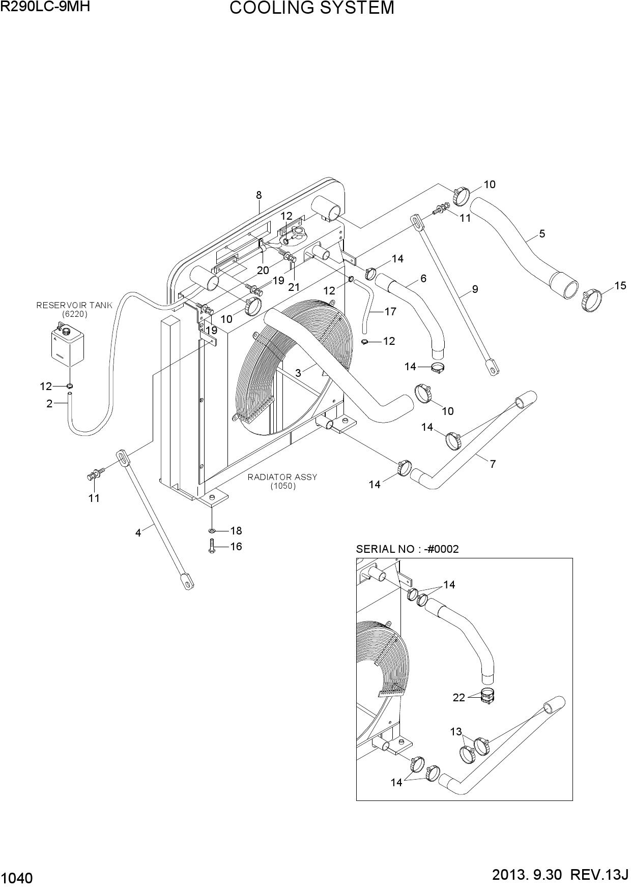 COOLING SYSTEM