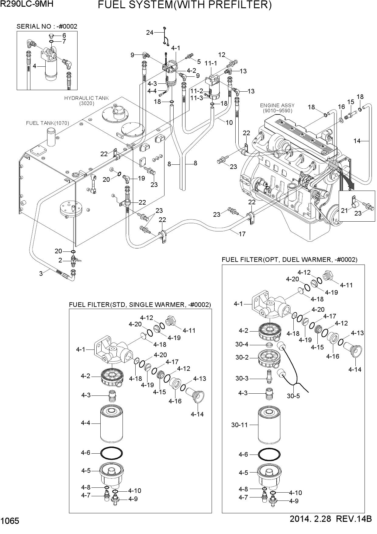 FUEL SYSTEM(WITH PREFILTER)