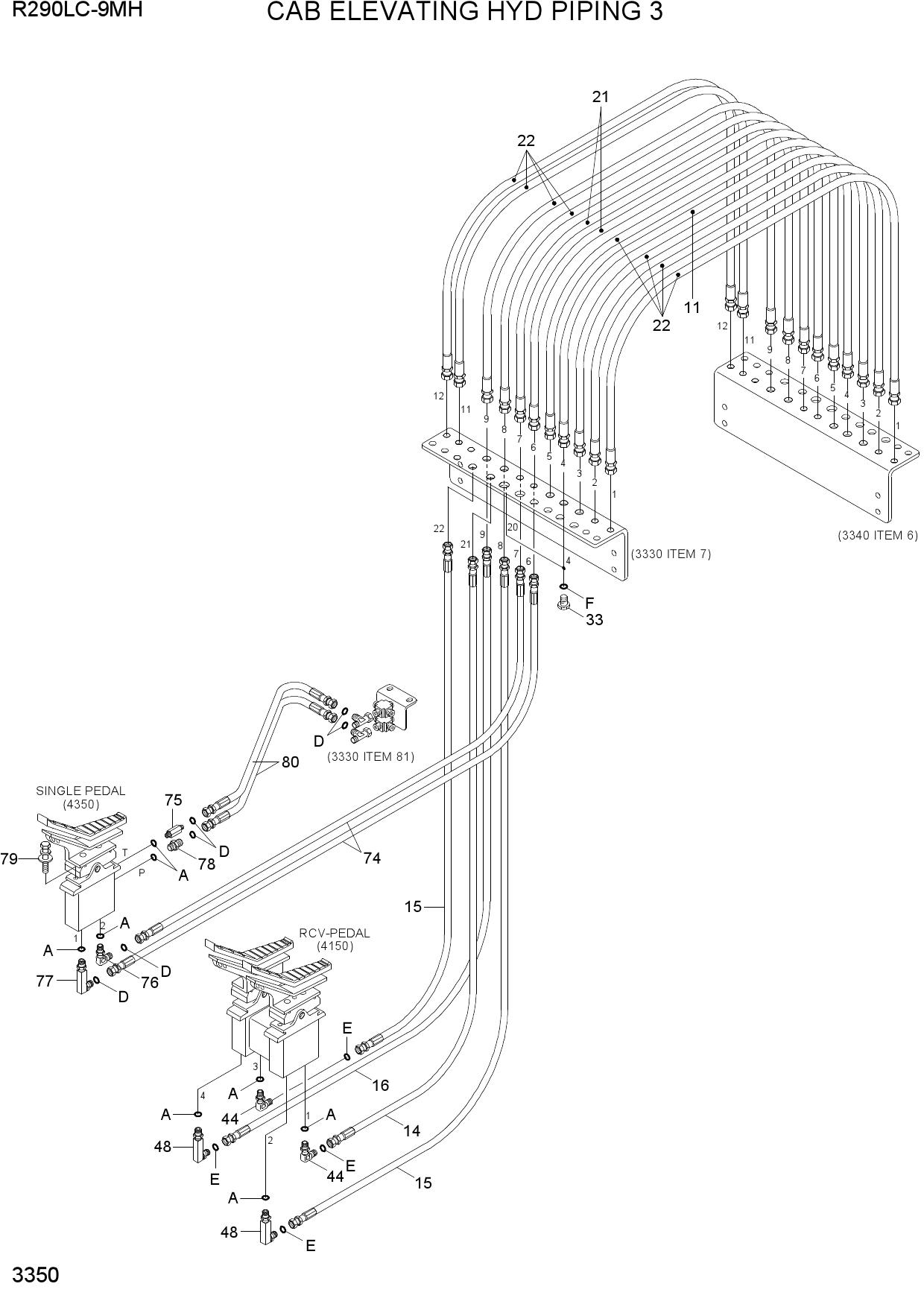 CAB ELEVATING HYD PIPING 3