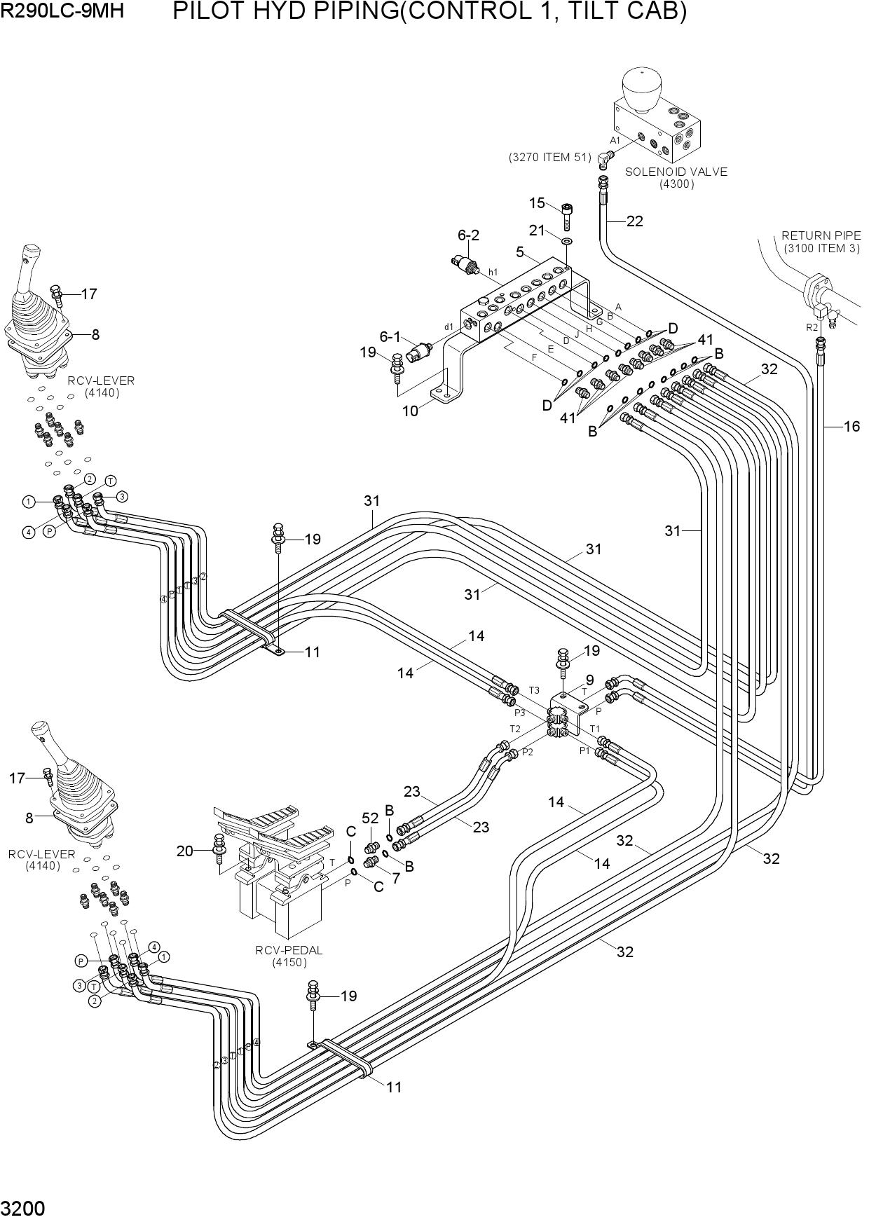 PILOT HYD PIPING(CONTROL 1, TILT CAB)