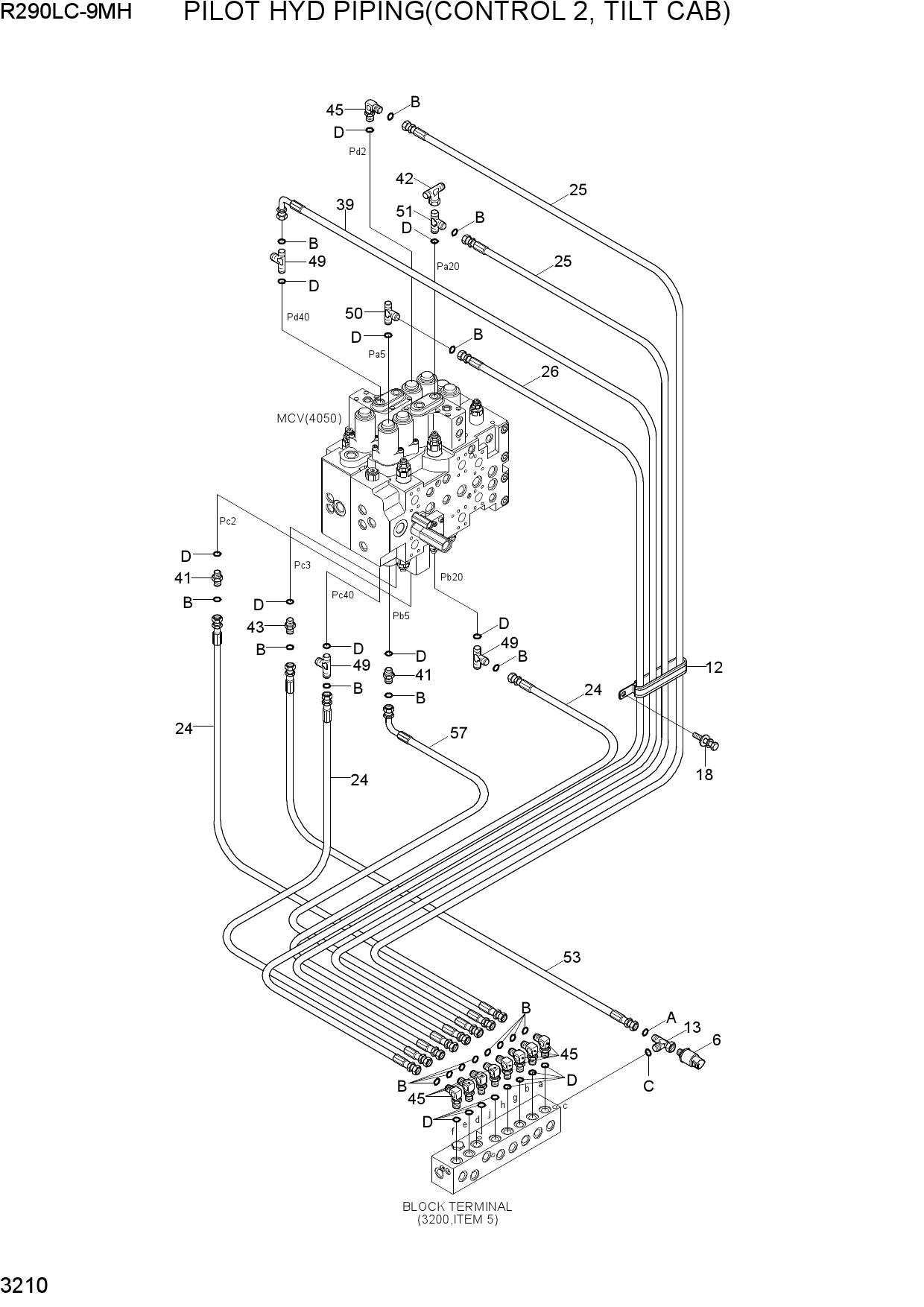 PILOT HYD PIPING(CONTROL 2, TILT CAB)