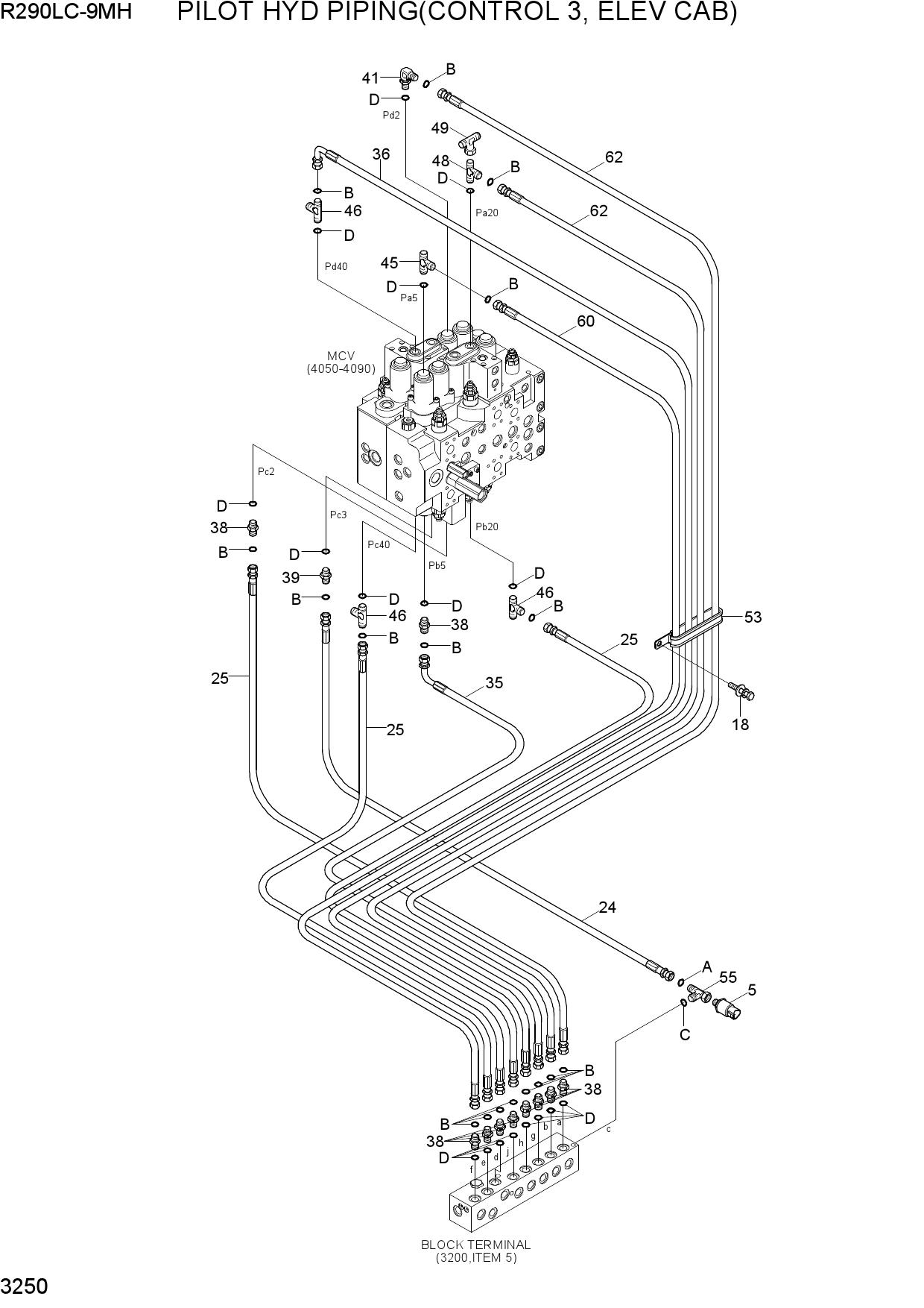 PILOT HYD PIPING(CONTROL 3, ELEV CAB)