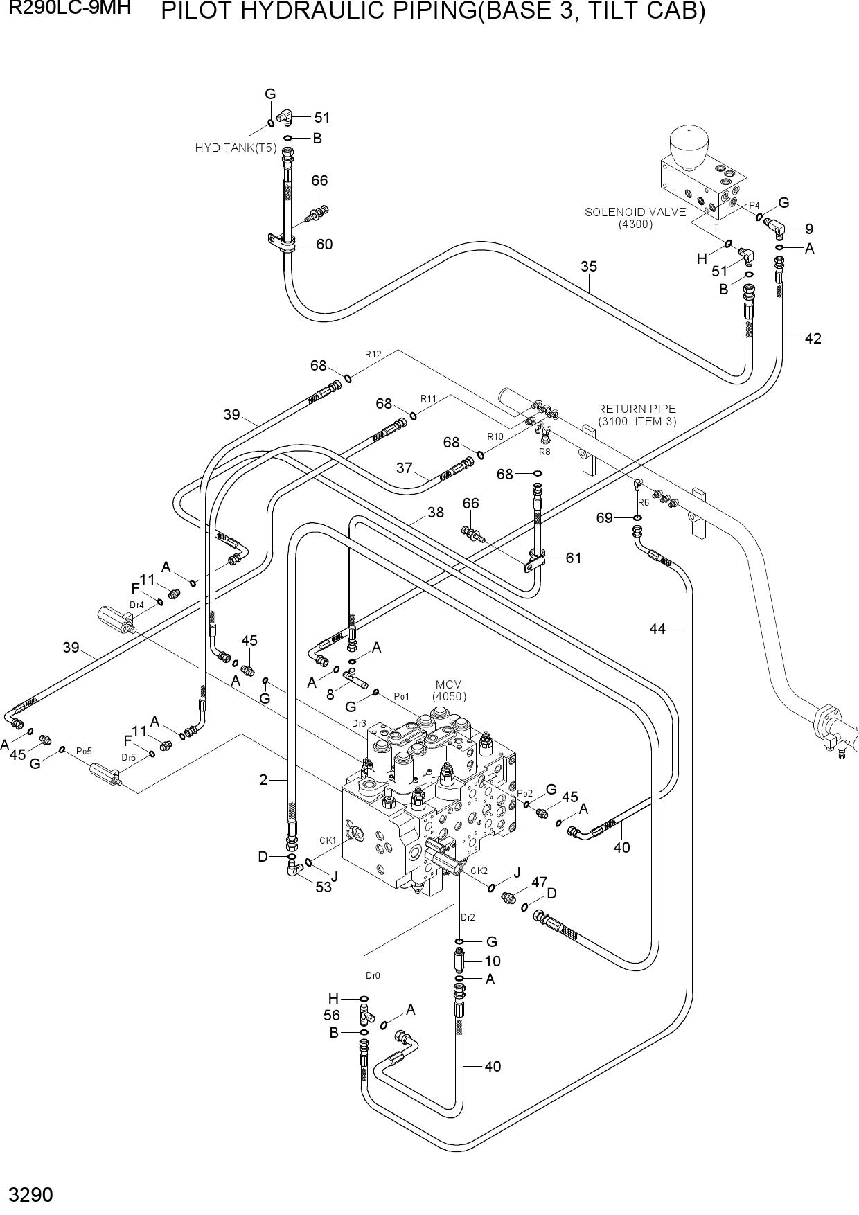 PILOT HYDRAULIC PIPING(BASE 3, TILT CAB)