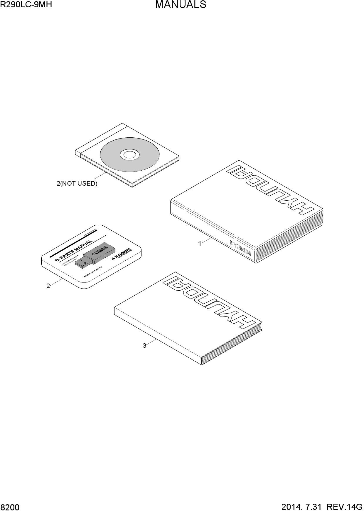 MANUALS