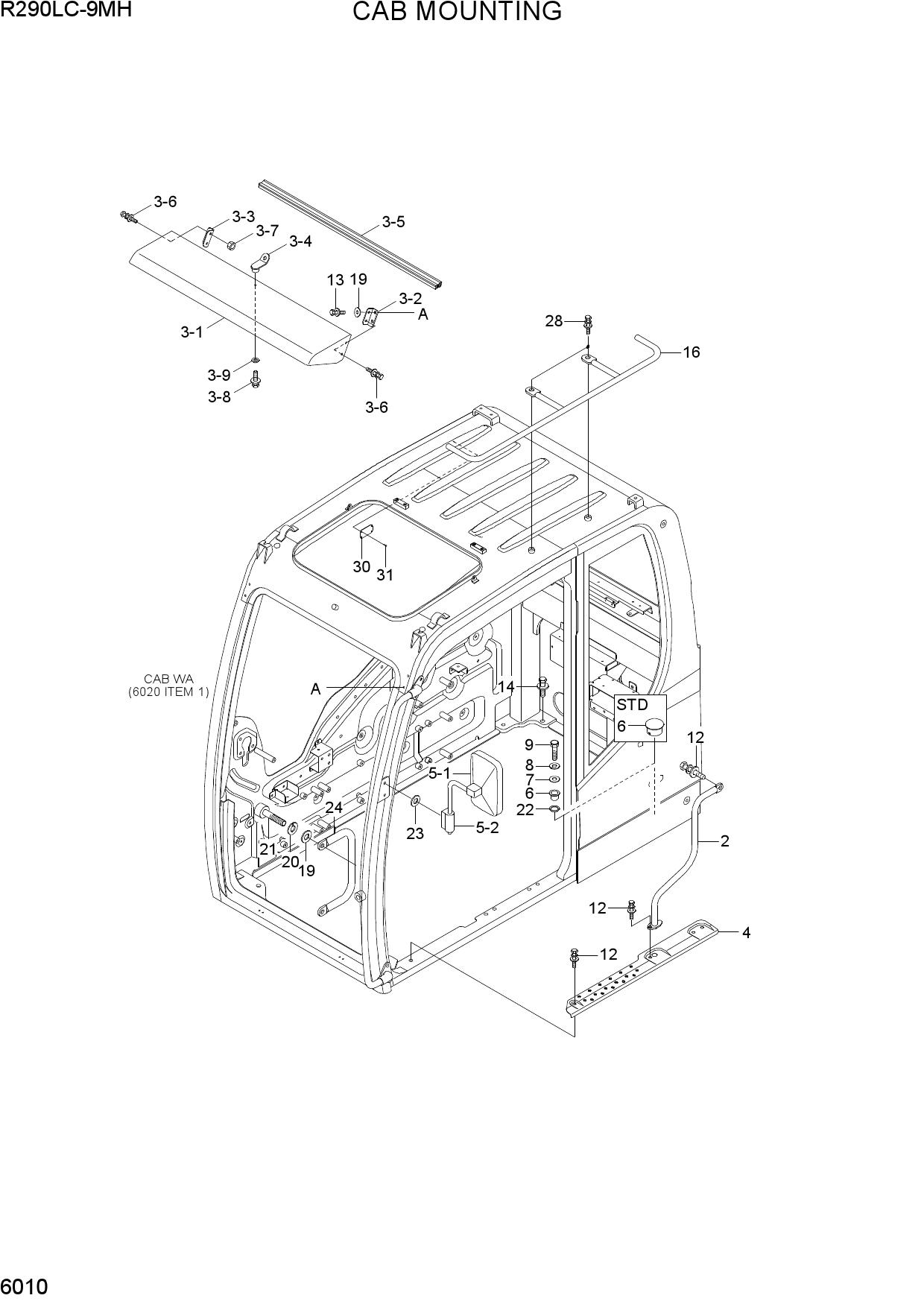 CAB MOUNTING