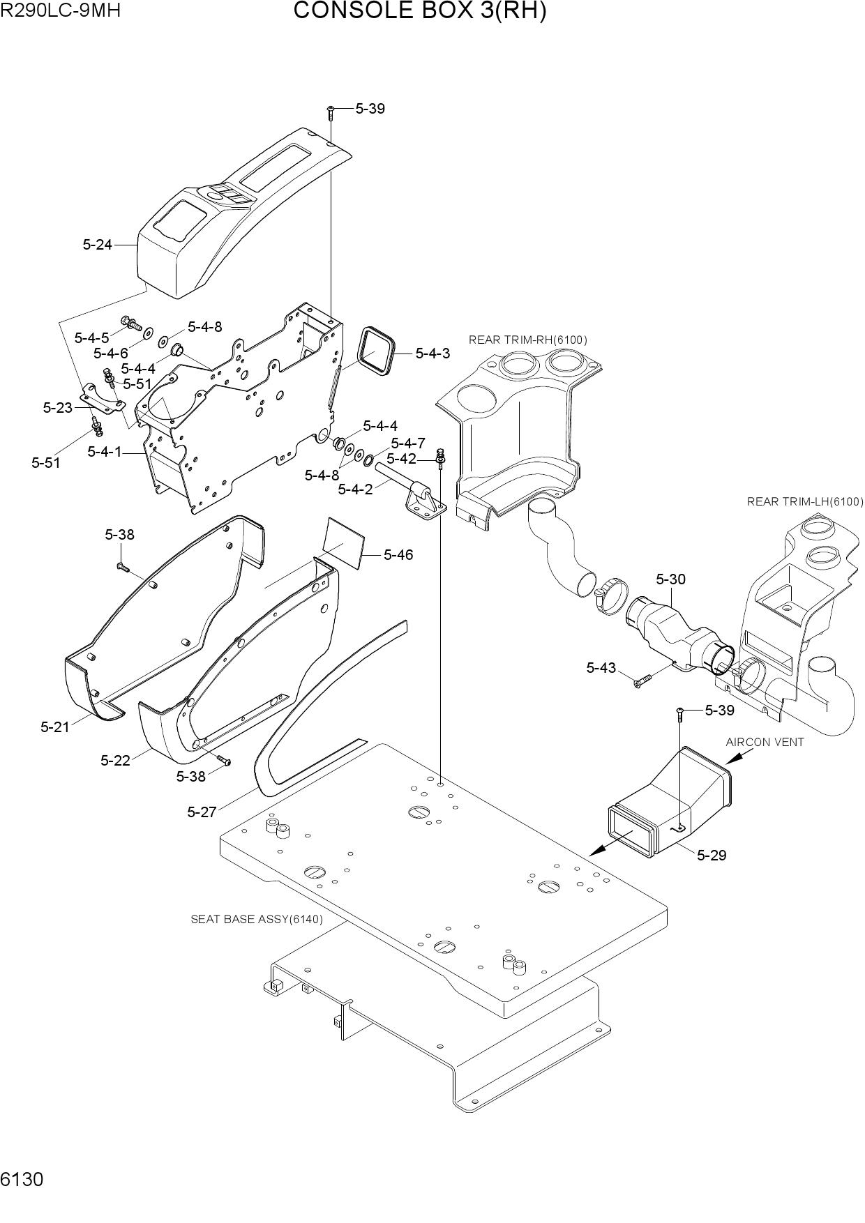 CONSOLE BOX 3(RH)