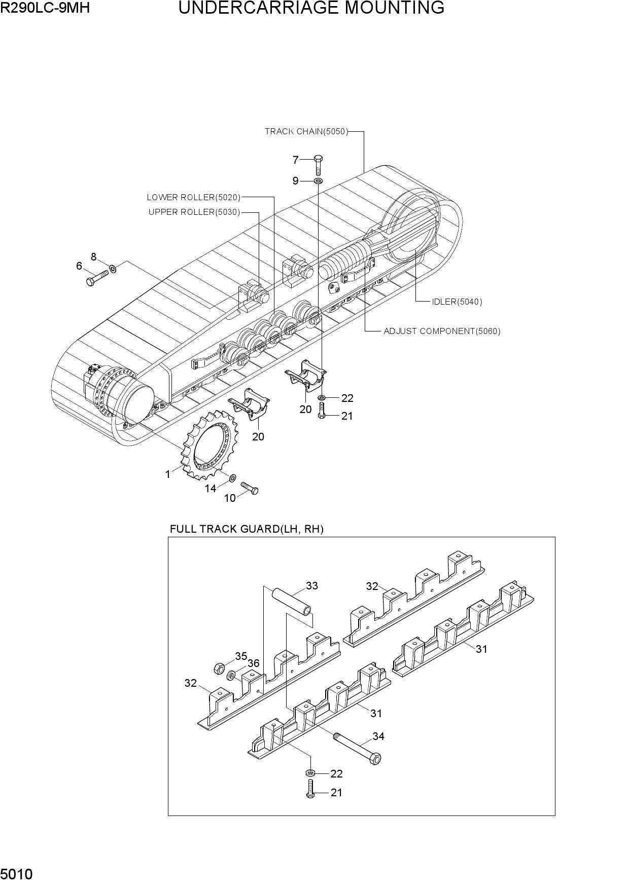 UNDERCARRIAGE MOUNTING
