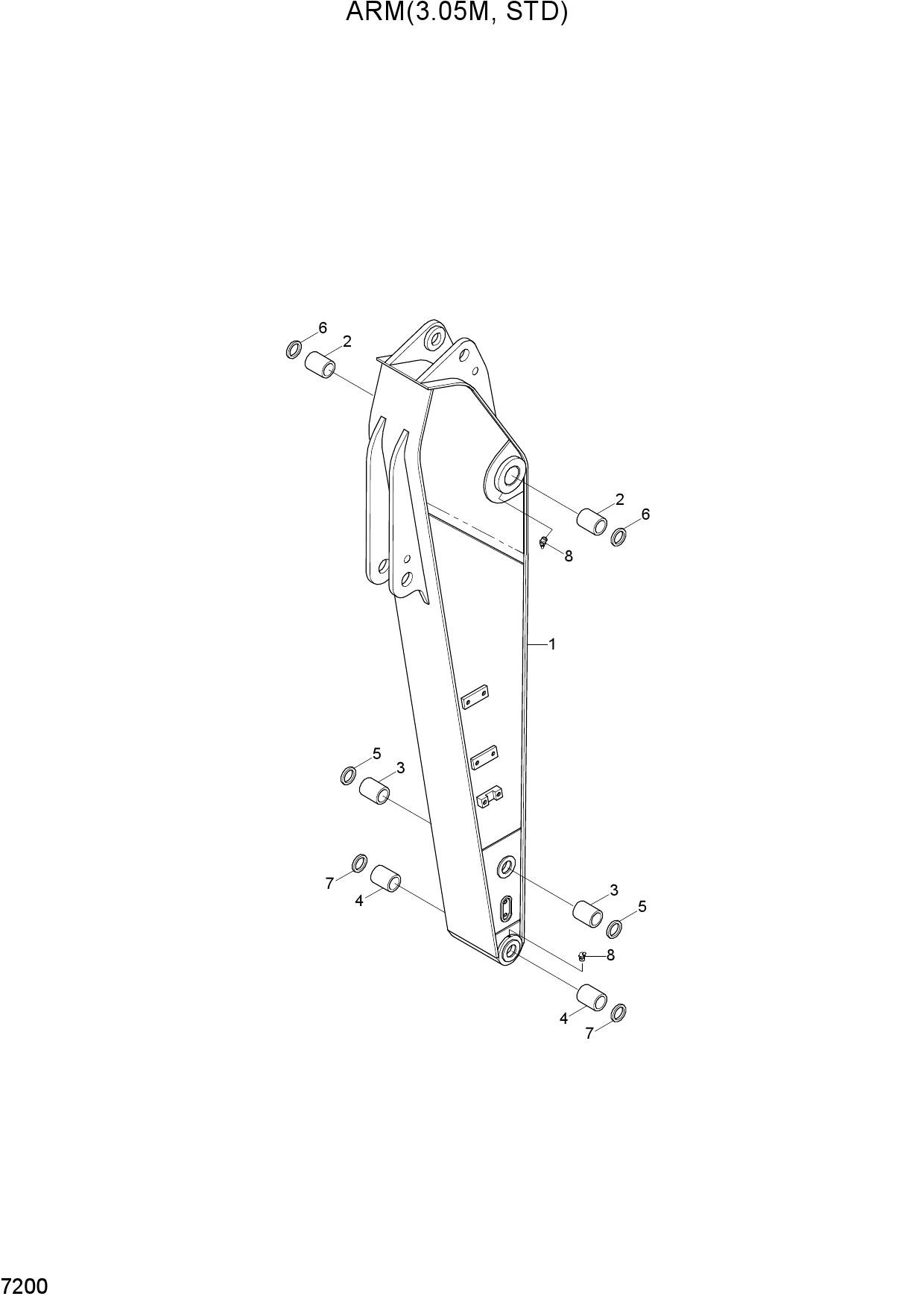 ARM(3.05M, STD)