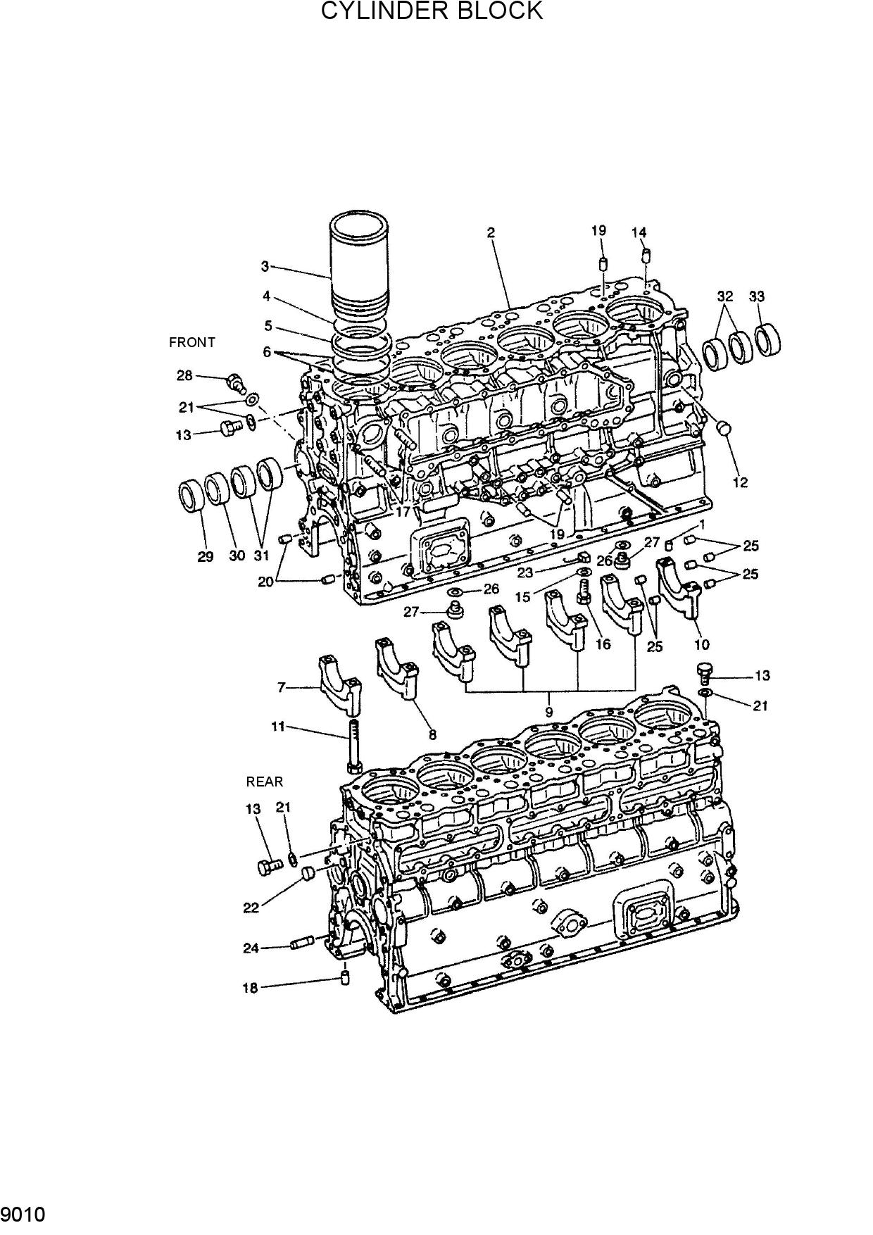 CYLINDER BLOCK