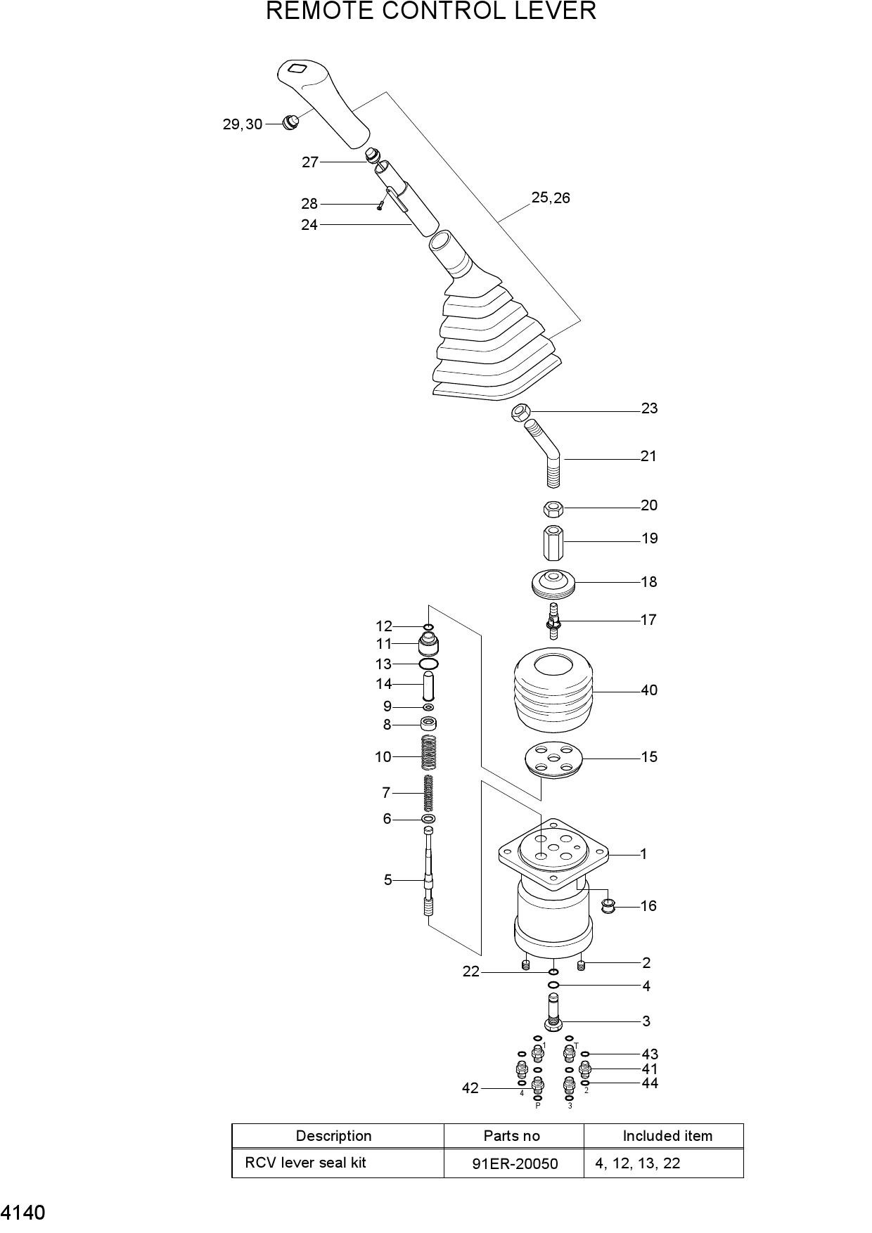 REMOTE CONTROL LEVER