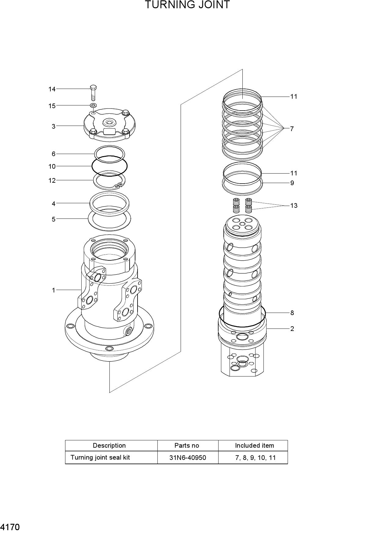 TURNING JOINT