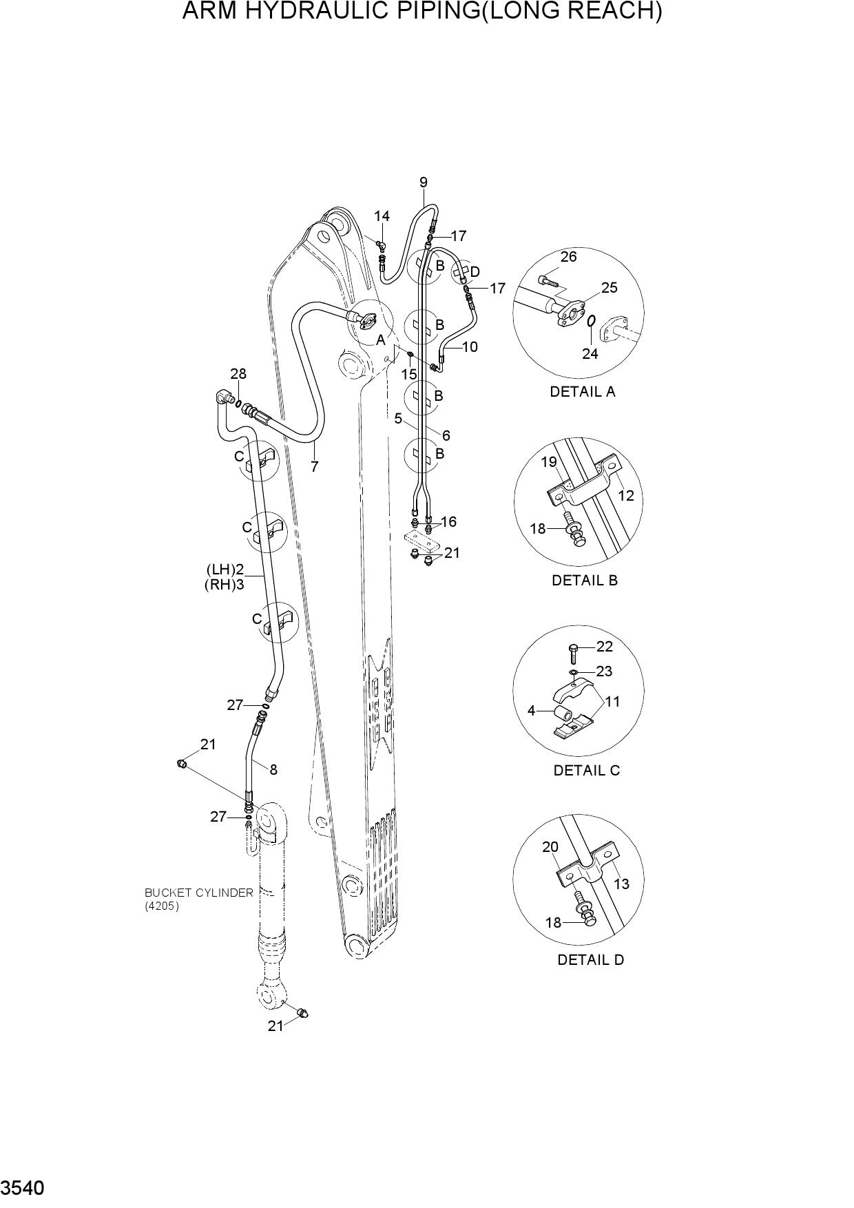 ARM HYDRAULIC PIPING(LONG REACH)