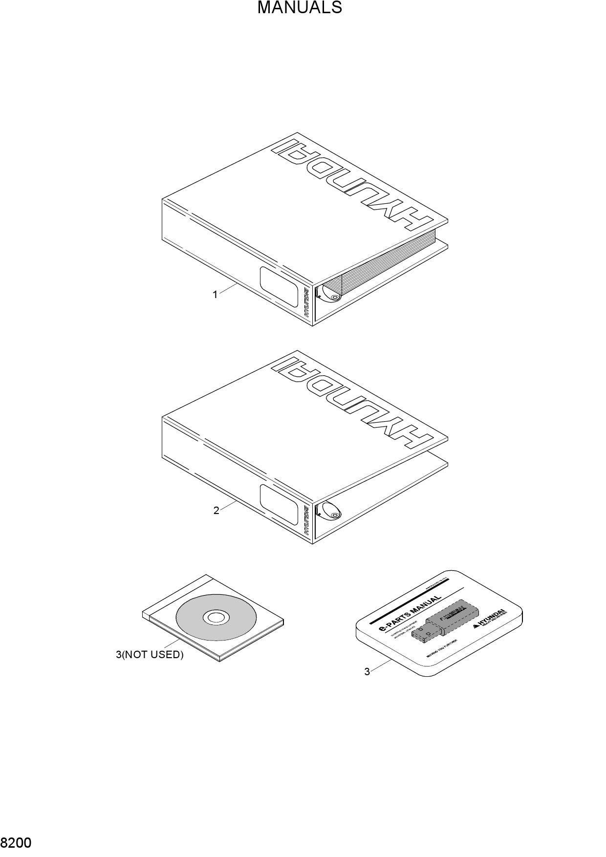 MANUALS