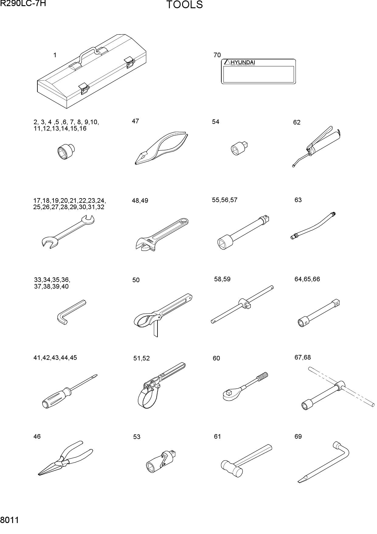 TOOLS