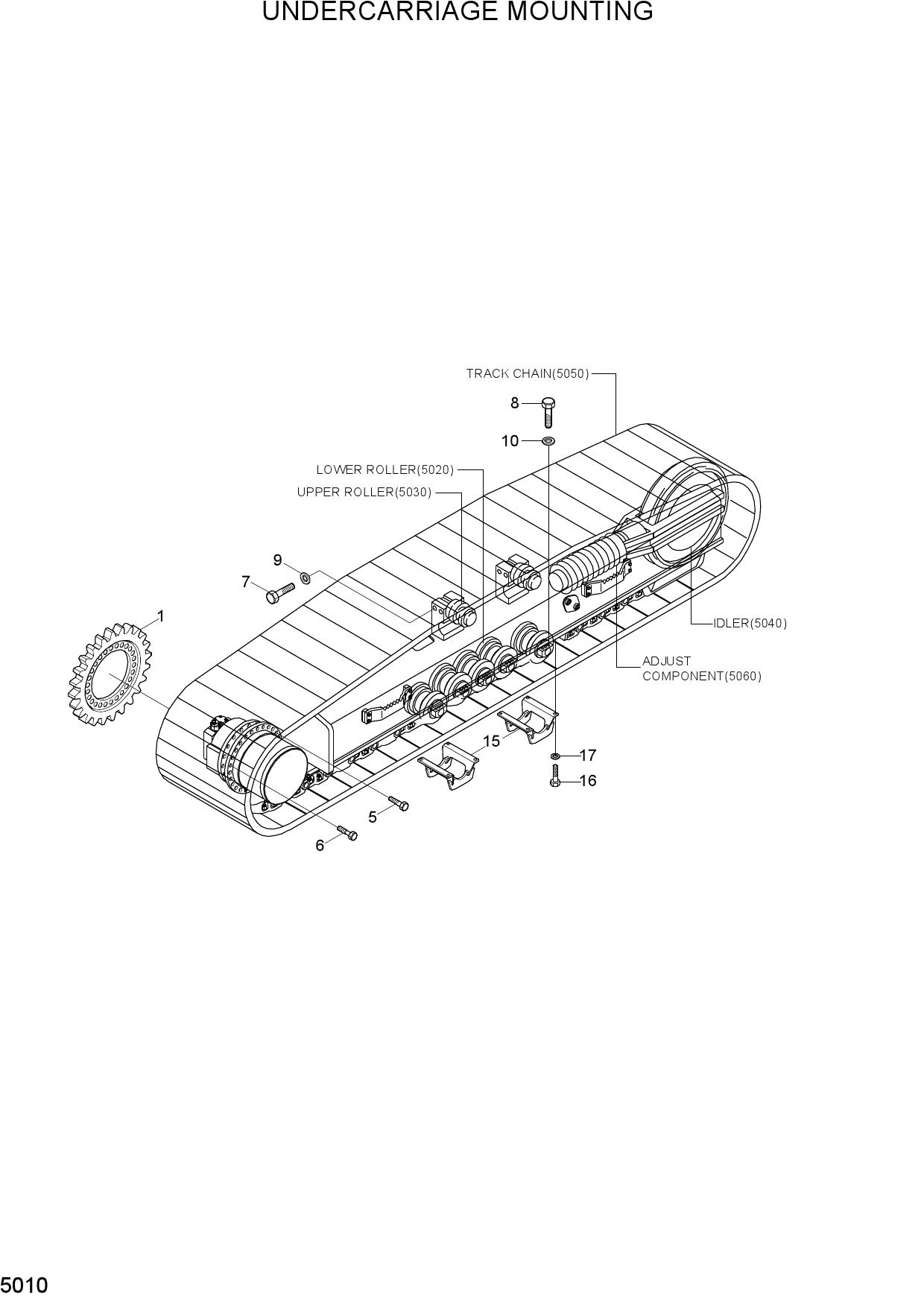 UNDERCARRIAGE MOUNTING