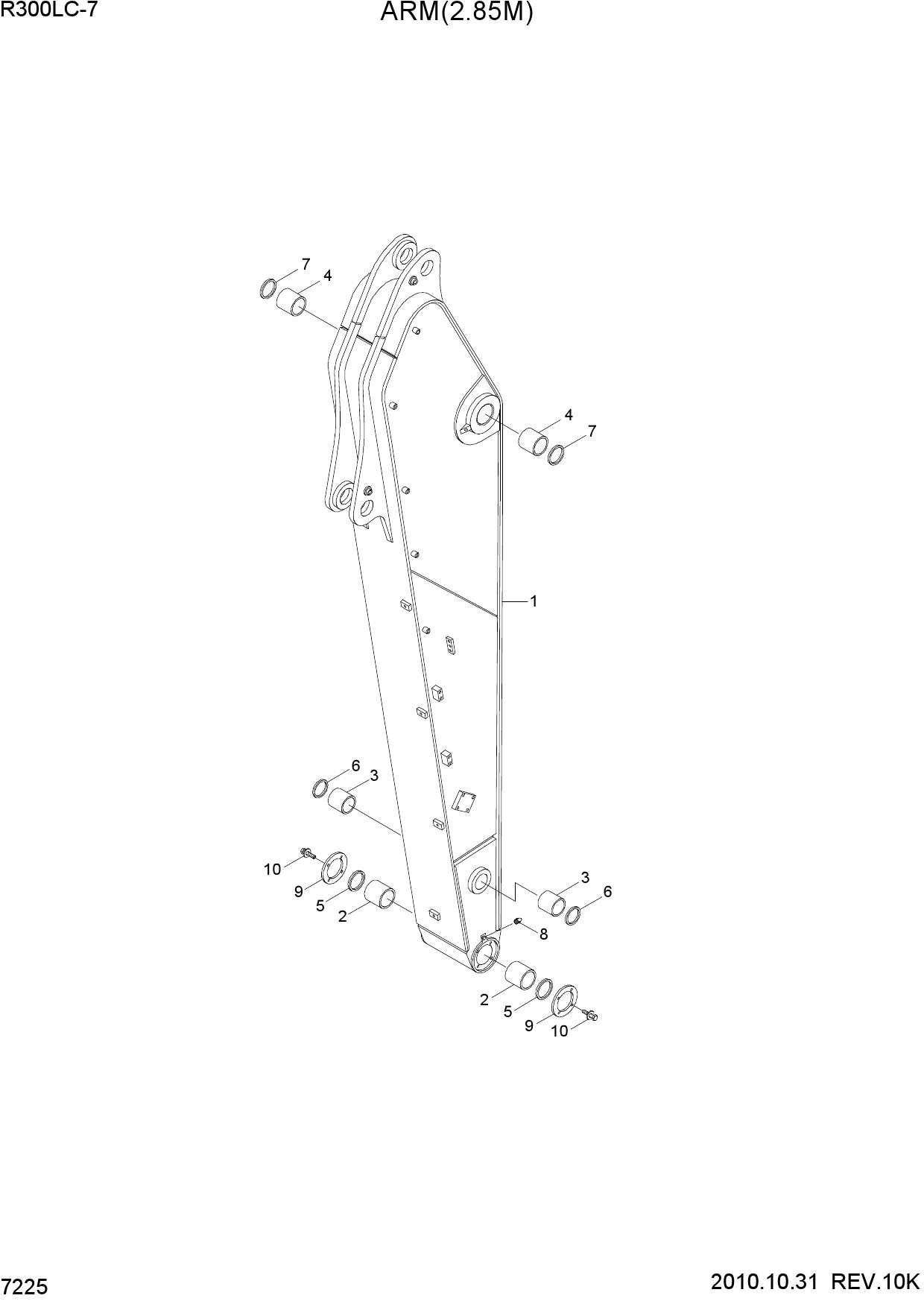ARM(2.85M)