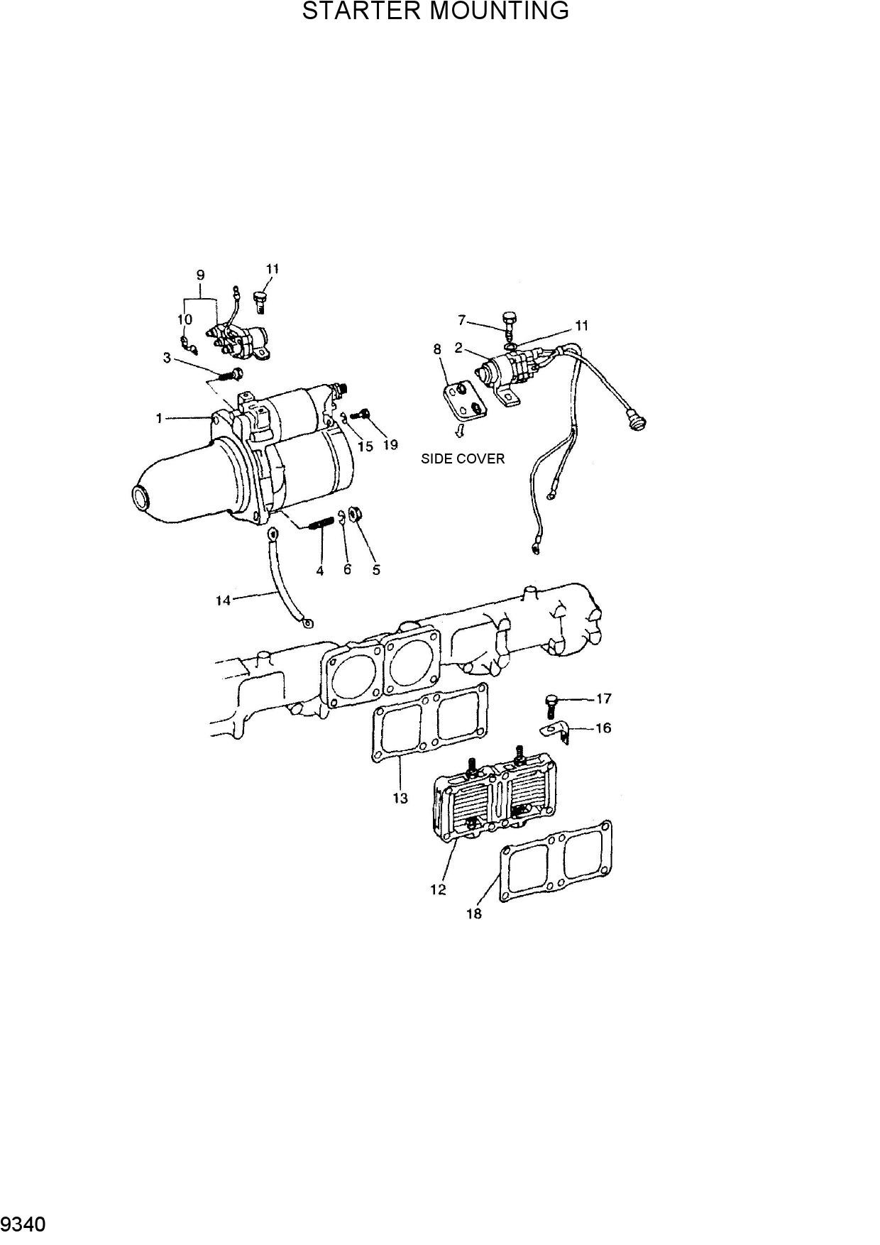STARTER MOUNTING