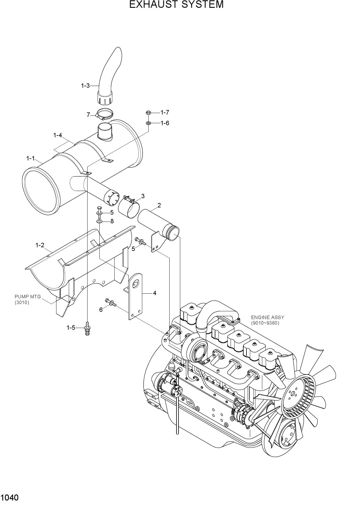 EXHAUST SYSTEM