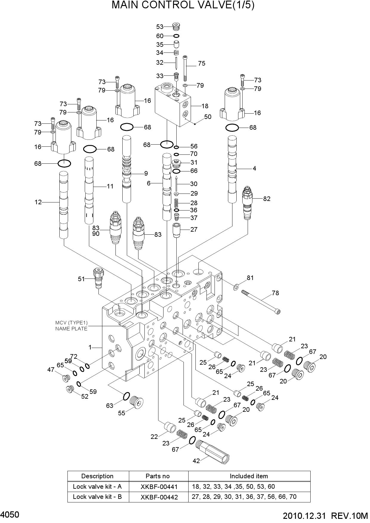 MAIN CONTROL VALVE(1/5)