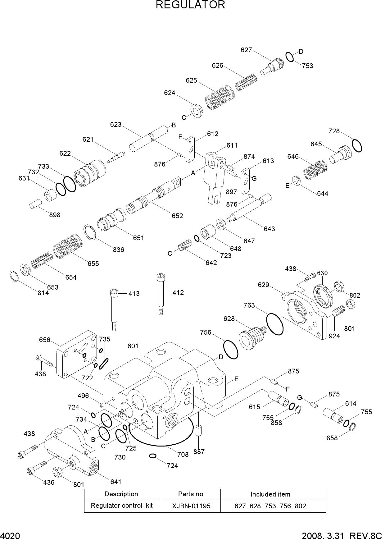 REGULATOR