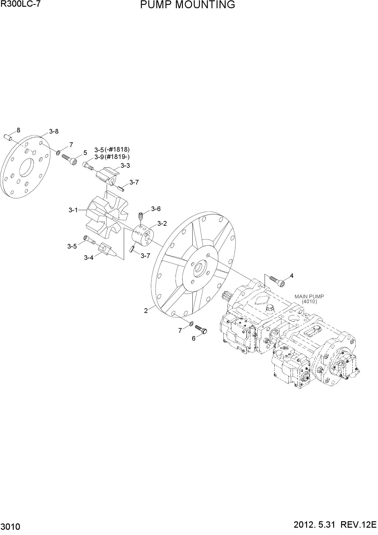 PUMP MOUNTING