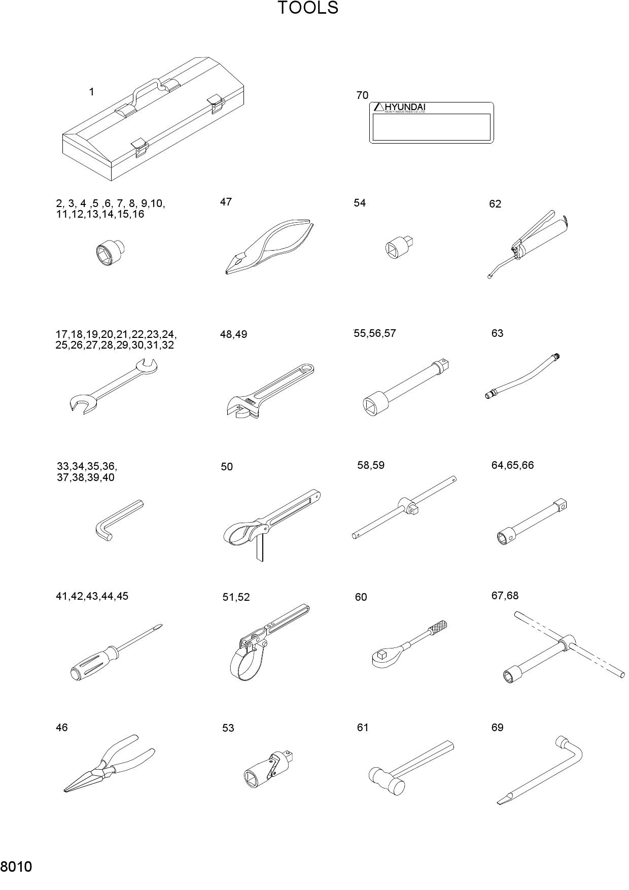 TOOLS