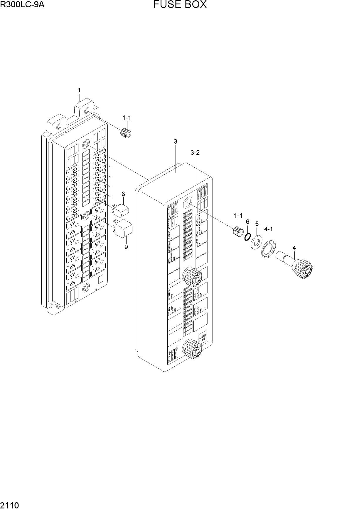 FUSE BOX