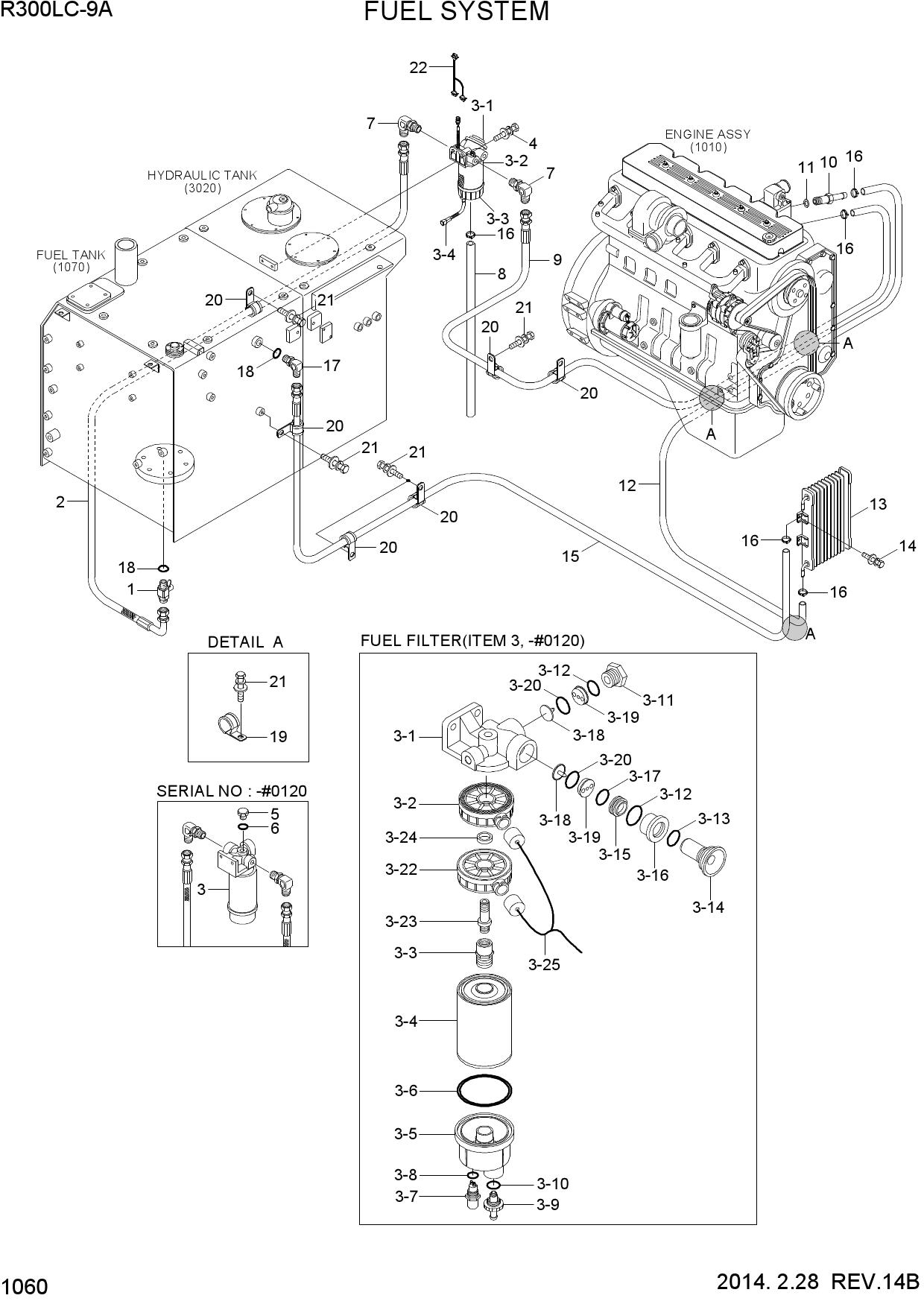 FUEL SYSTEM