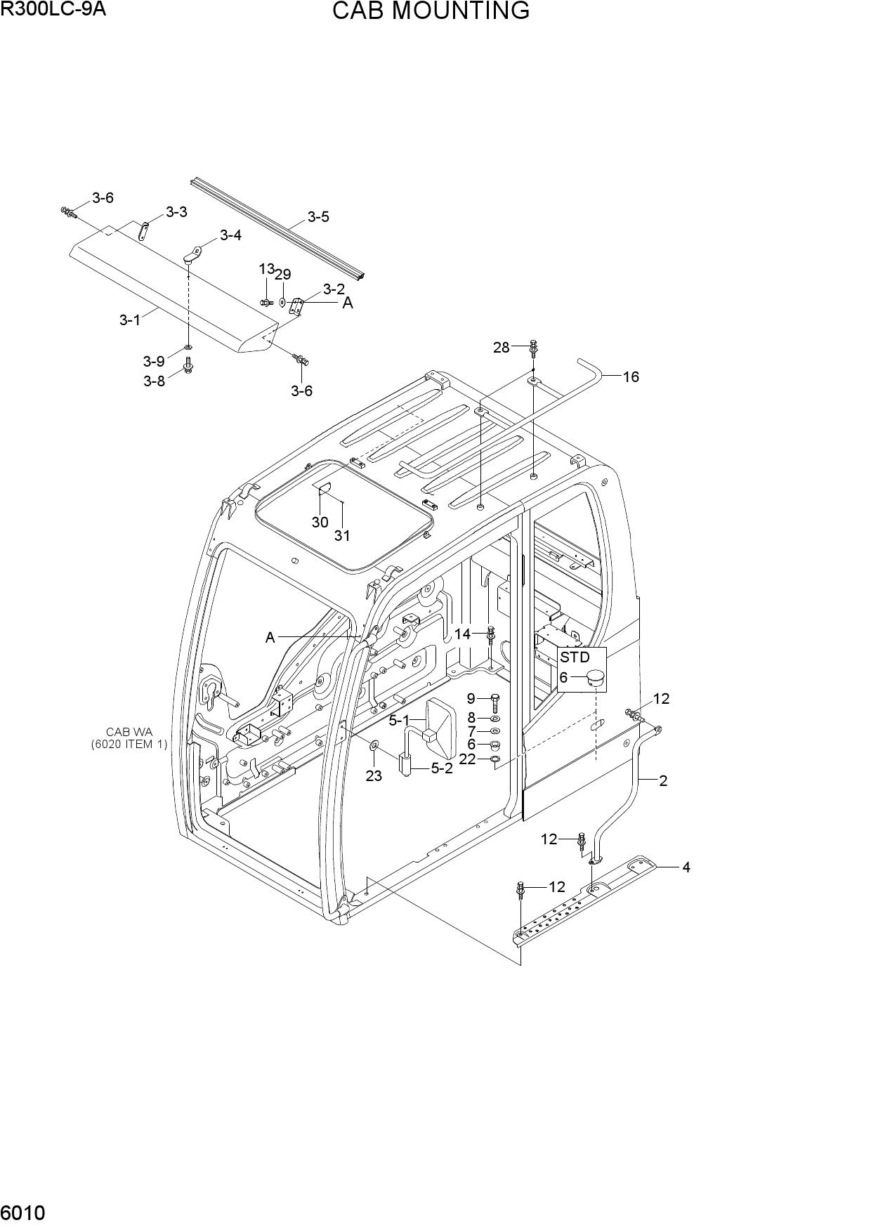 CAB MOUNTING