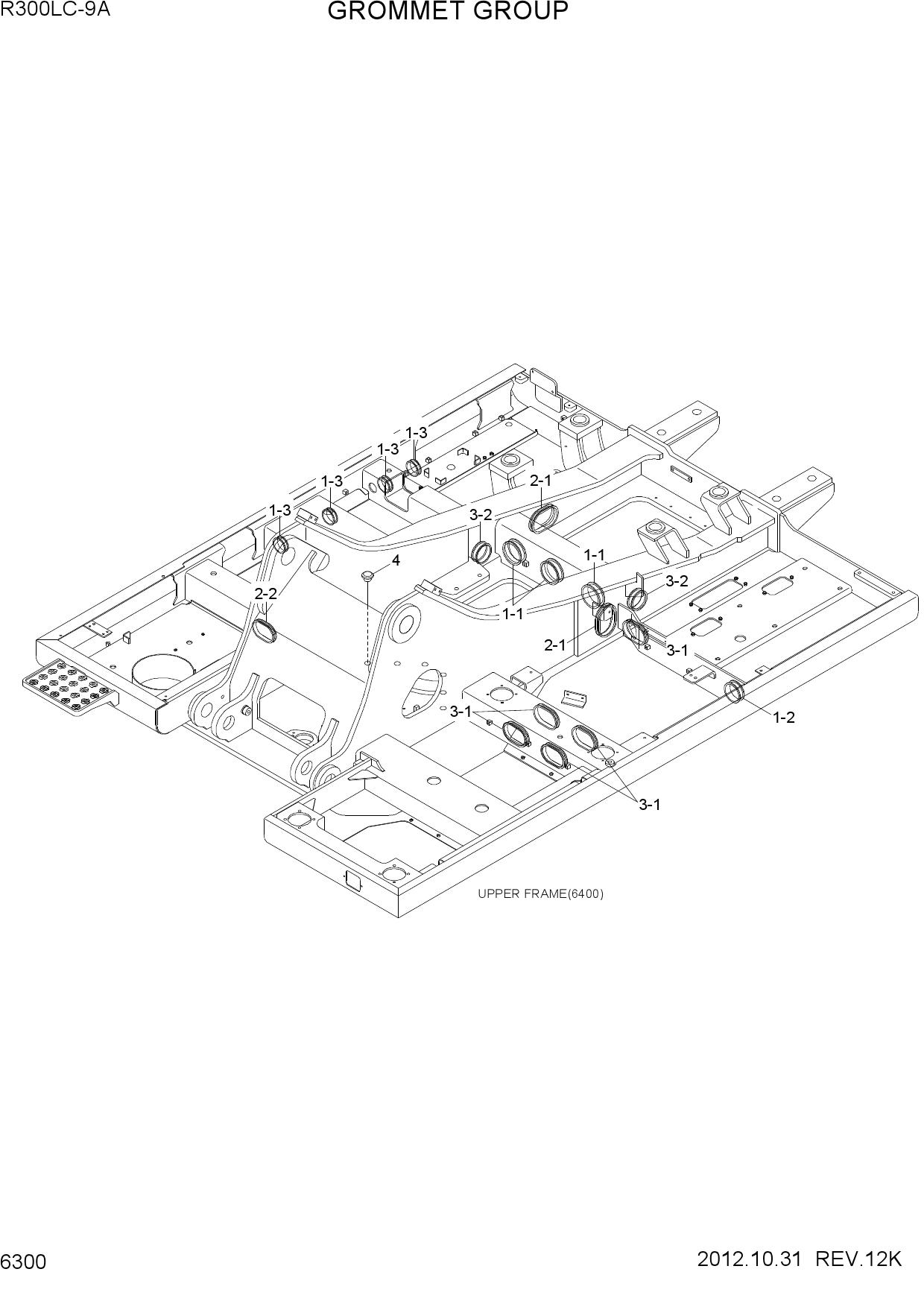 GROMMET GROUP