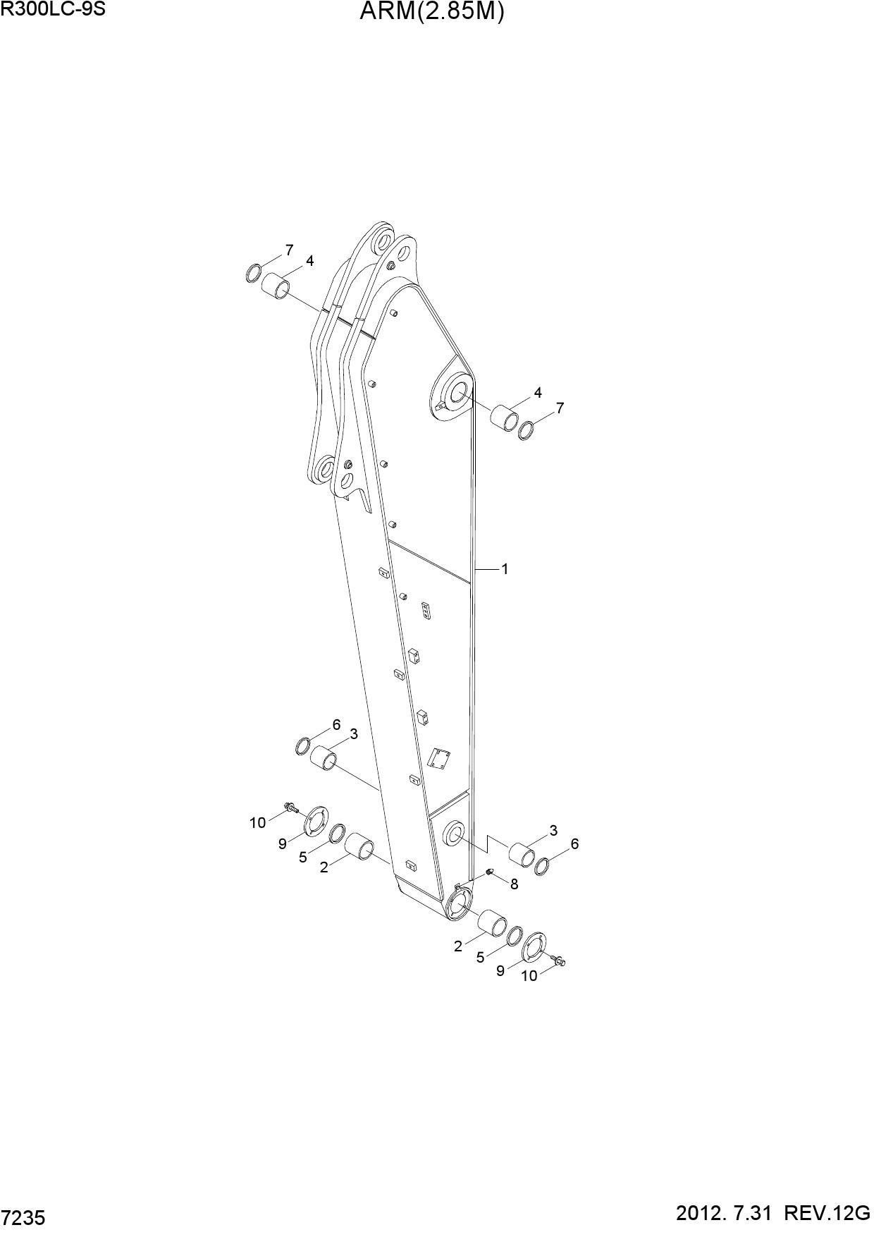 ARM(2.85M)